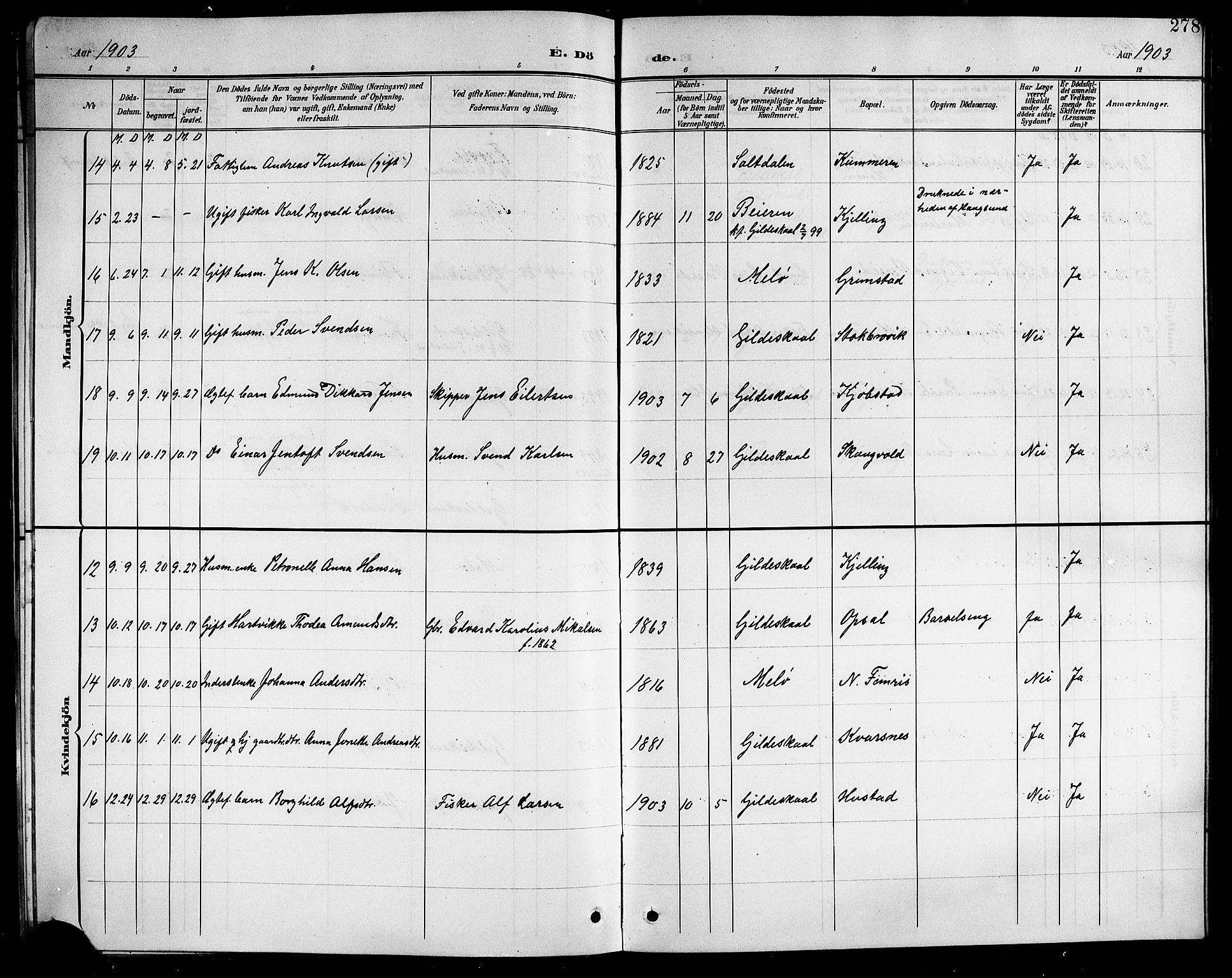 Ministerialprotokoller, klokkerbøker og fødselsregistre - Nordland, AV/SAT-A-1459/805/L0109: Parish register (copy) no. 805C05, 1900-1911, p. 278