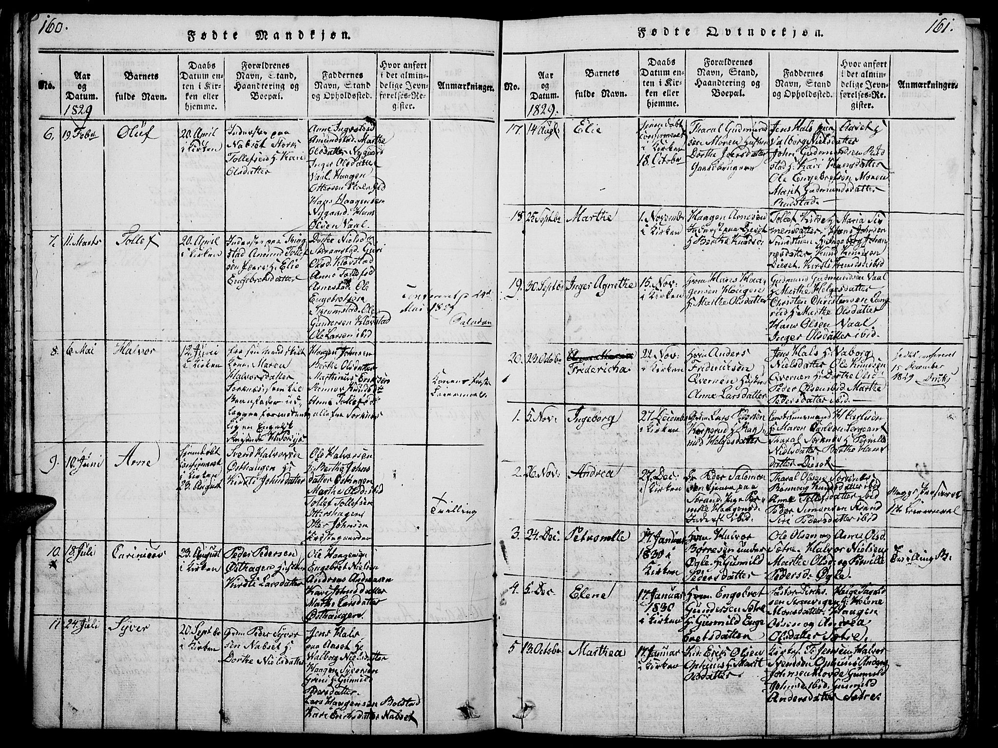 Åmot prestekontor, Hedmark, SAH/PREST-056/H/Ha/Hab/L0001: Parish register (copy) no. 1, 1815-1847, p. 160-161