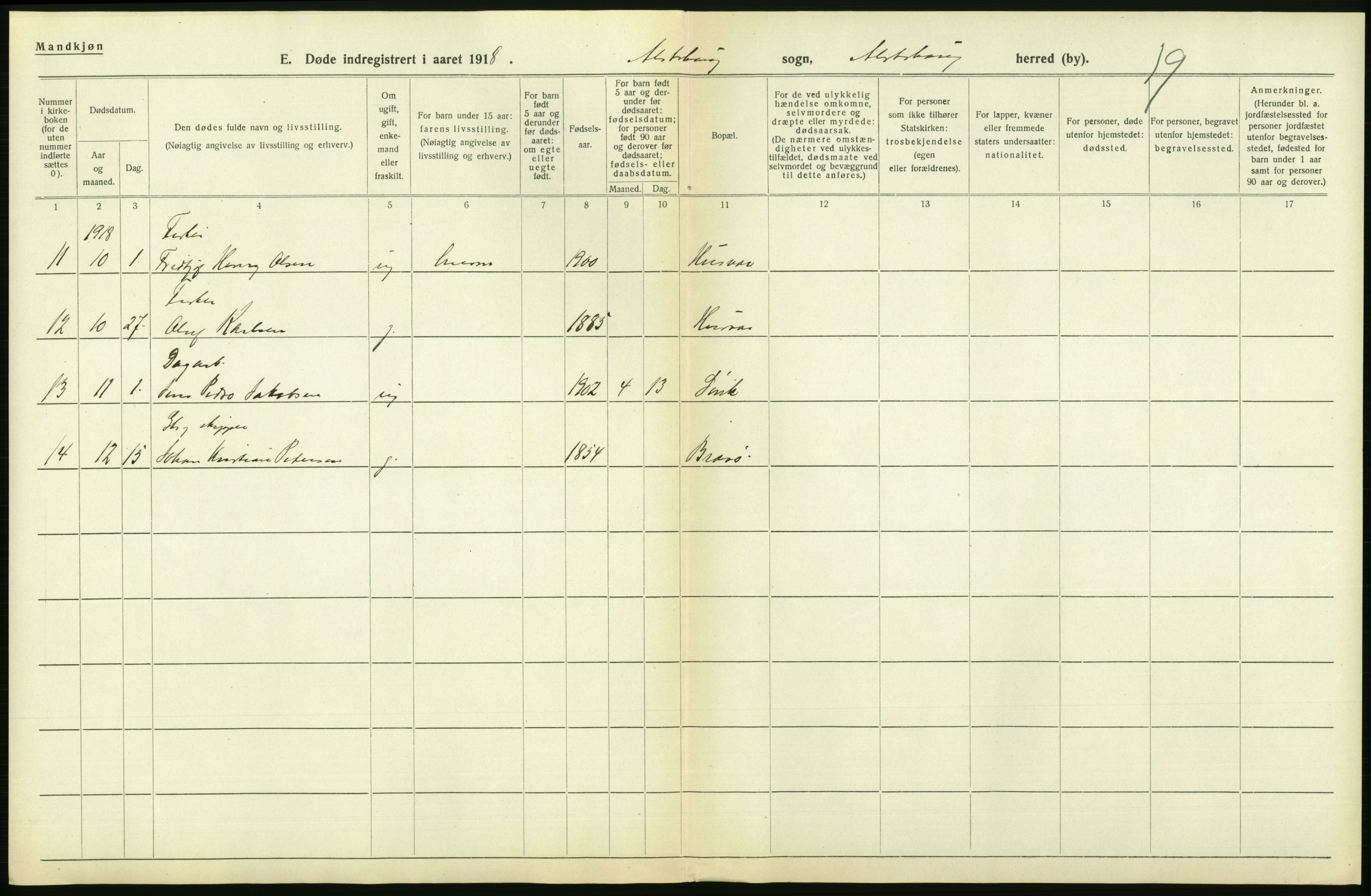 Statistisk sentralbyrå, Sosiodemografiske emner, Befolkning, RA/S-2228/D/Df/Dfb/Dfbh/L0055: Nordland fylke: Døde. Bygder og byer., 1918, p. 100