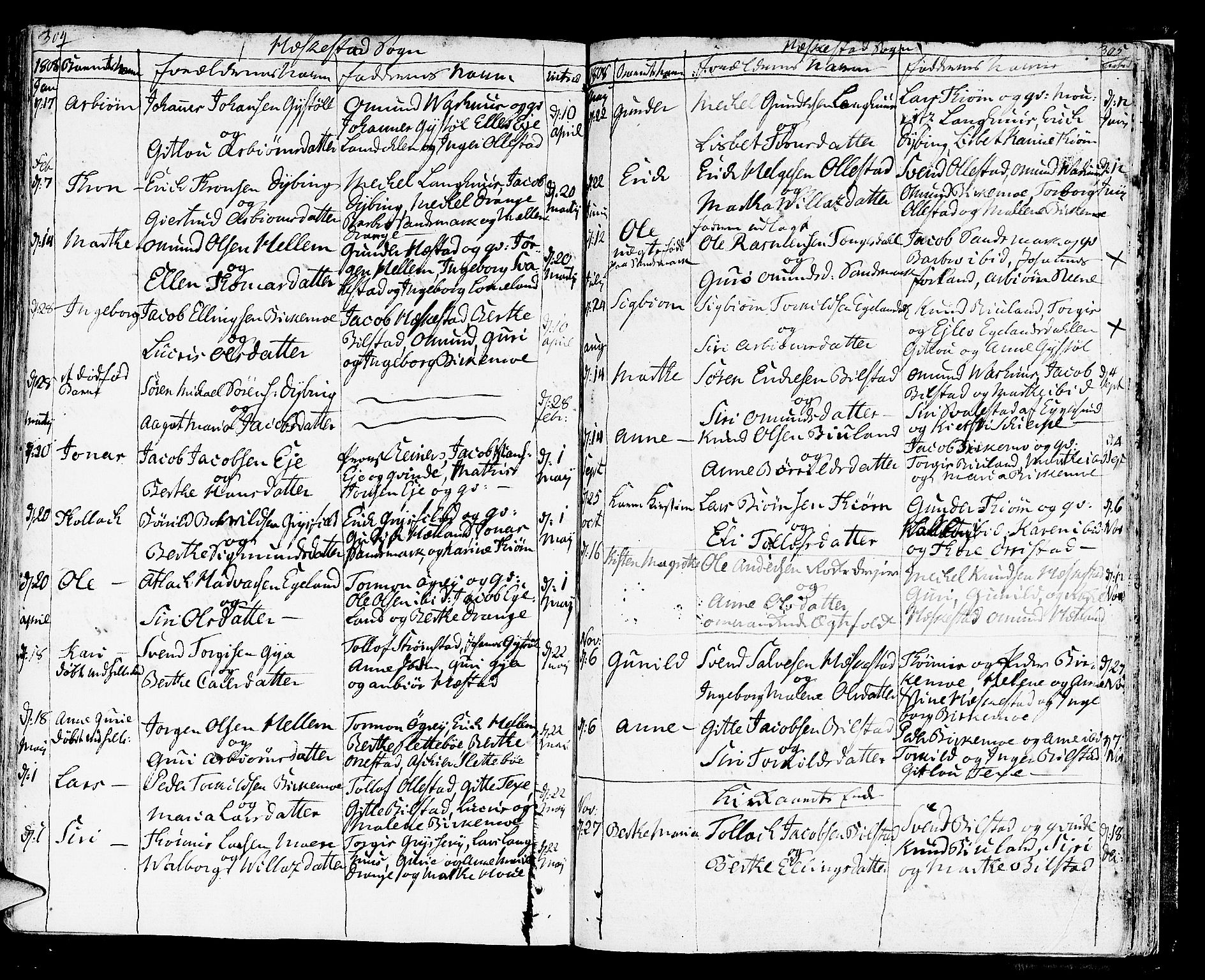 Helleland sokneprestkontor, AV/SAST-A-101810: Parish register (official) no. A 3 /3, 1791-1817, p. 304-305