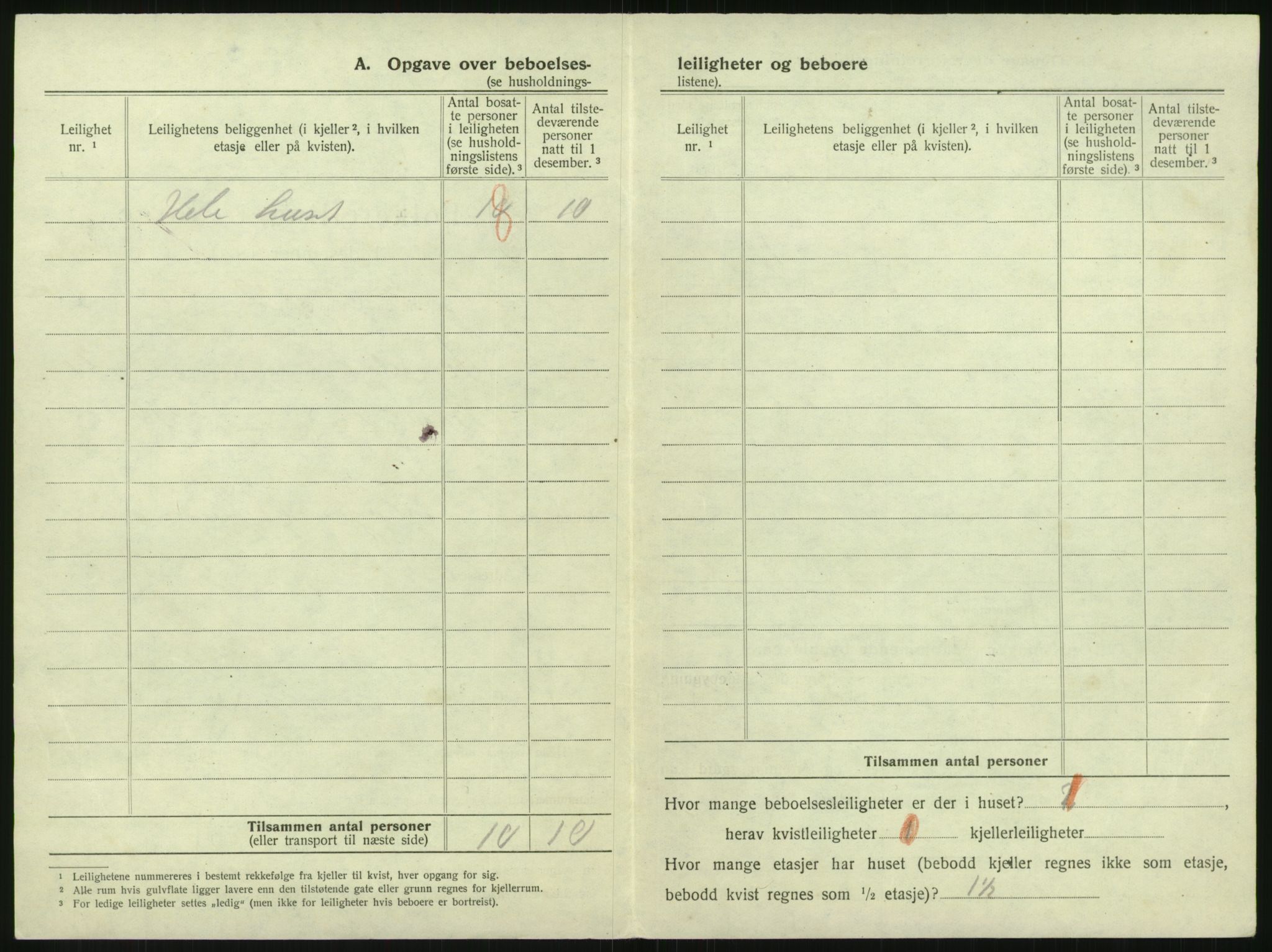 SAK, 1920 census for Arendal, 1920, p. 3231