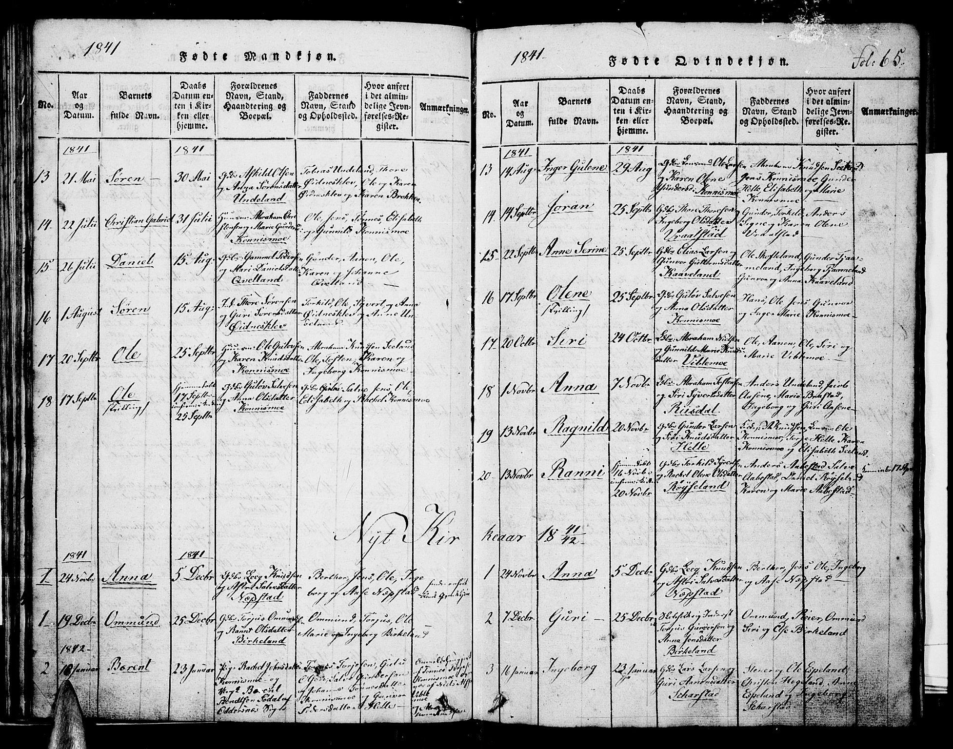 Nord-Audnedal sokneprestkontor, SAK/1111-0032/F/Fb/Fba/L0001: Parish register (copy) no. B 1, 1815-1856, p. 65