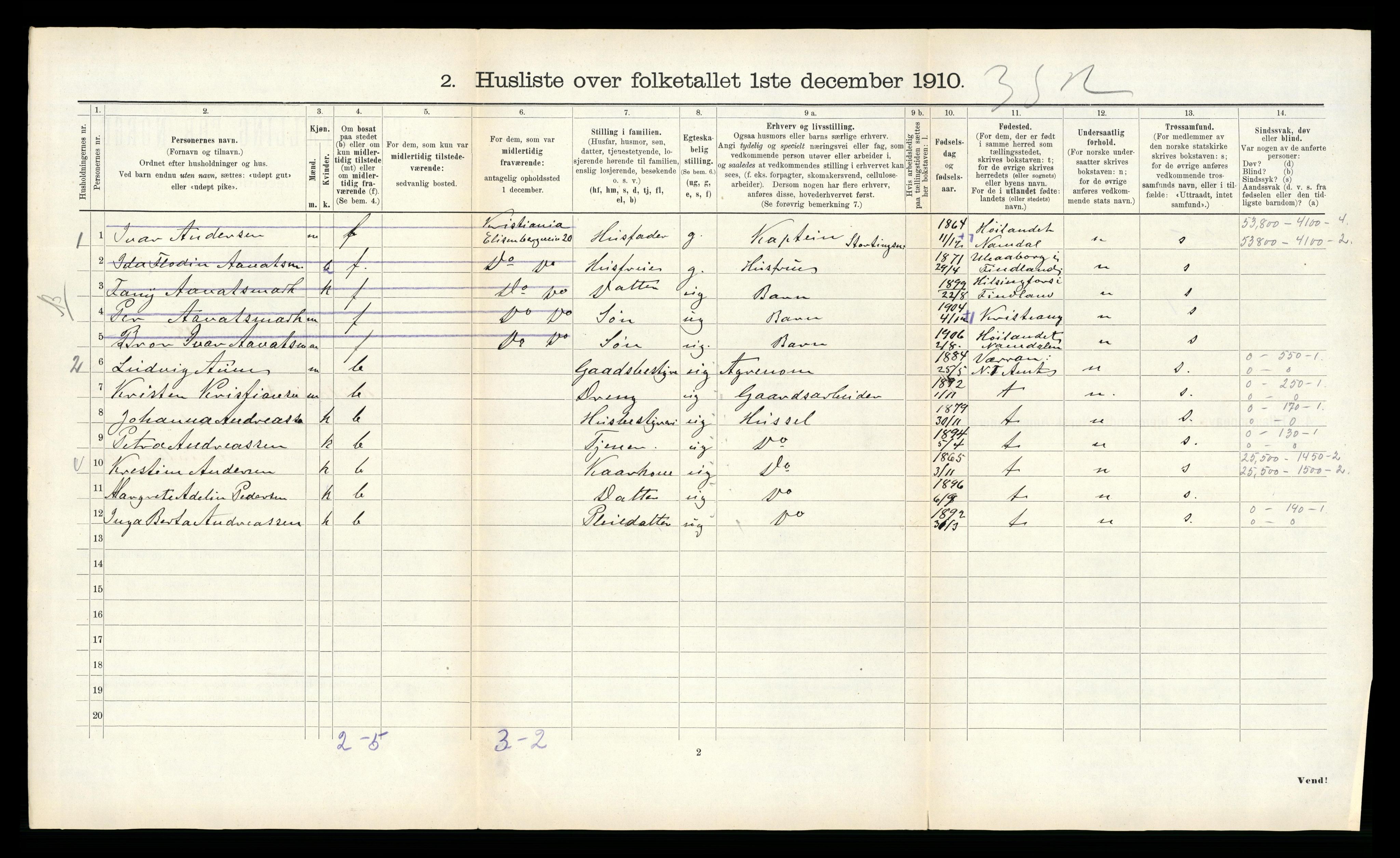 RA, 1910 census for Høylandet, 1910, p. 155