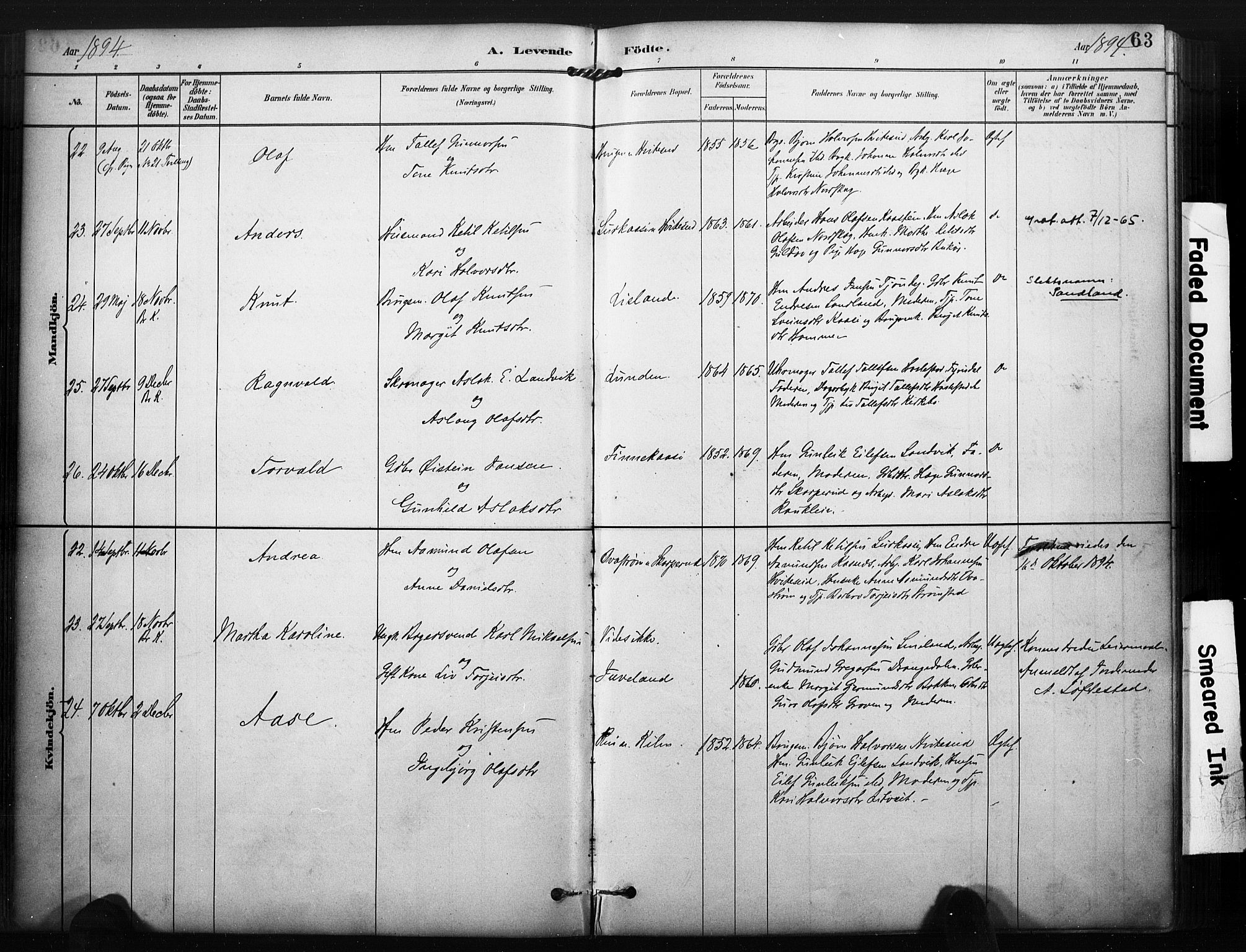 Kviteseid kirkebøker, SAKO/A-276/F/Fa/L0008: Parish register (official) no. I 8, 1882-1903, p. 63