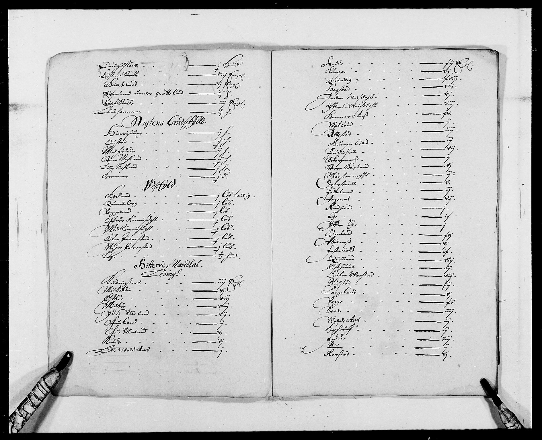 Rentekammeret inntil 1814, Reviderte regnskaper, Fogderegnskap, RA/EA-4092/R41/L2523: Fogderegnskap Lista, 1663-1664, p. 161