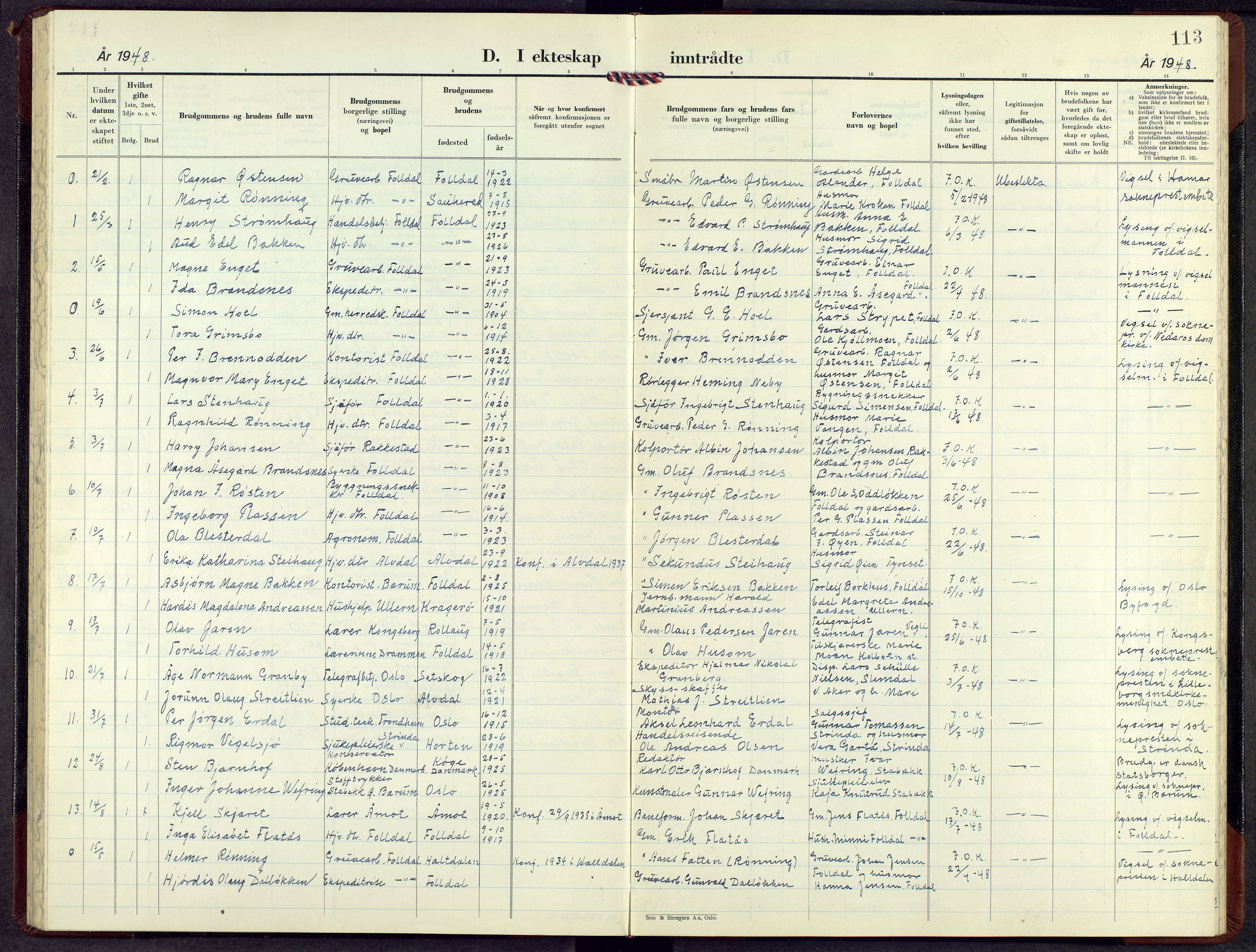 Alvdal prestekontor, AV/SAH-PREST-060/H/Ha/Hab/L0010: Parish register (copy) no. 10, 1947-1965, p. 112b-113a