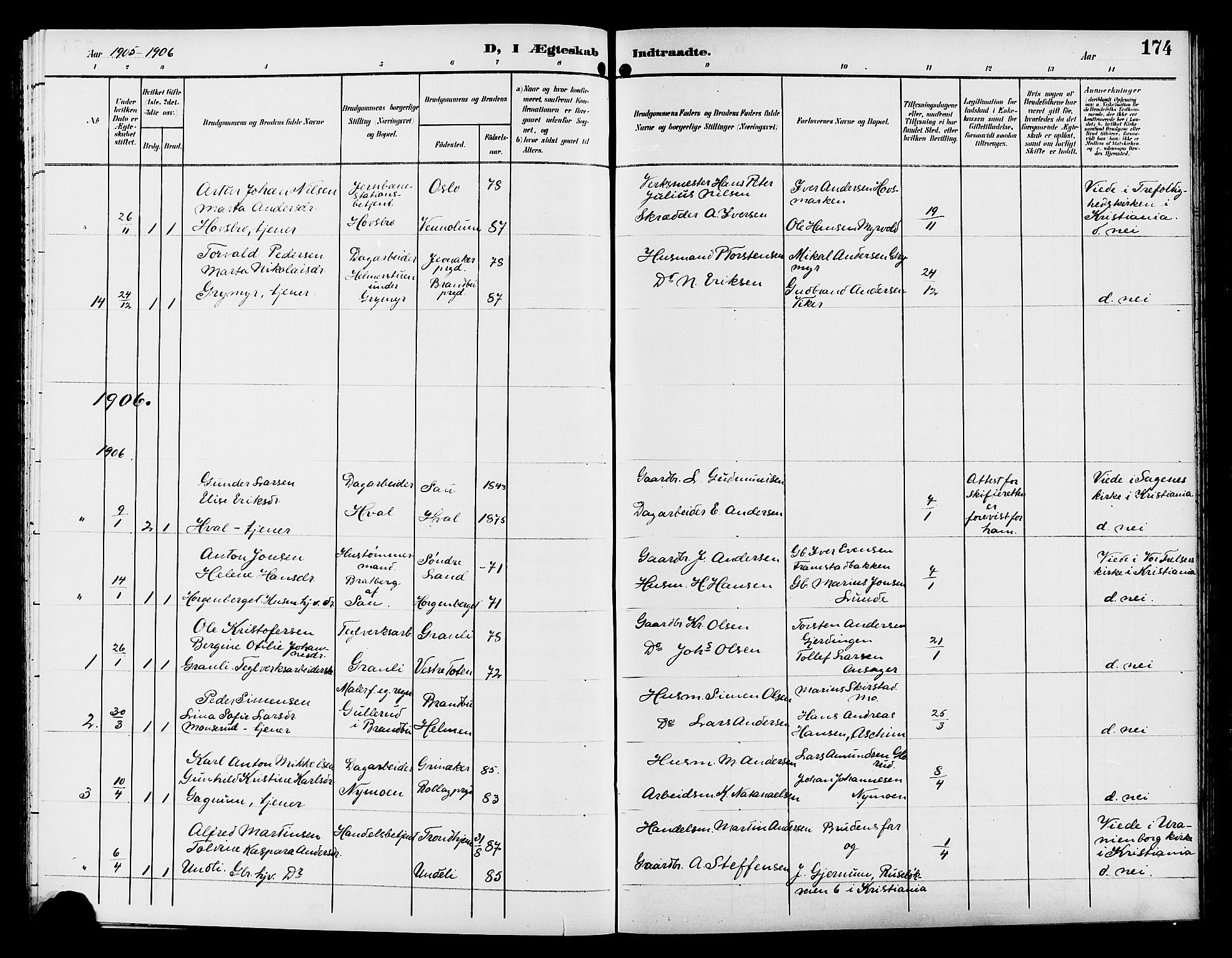Gran prestekontor, SAH/PREST-112/H/Ha/Hab/L0006: Parish register (copy) no. 6, 1901-1911, p. 174