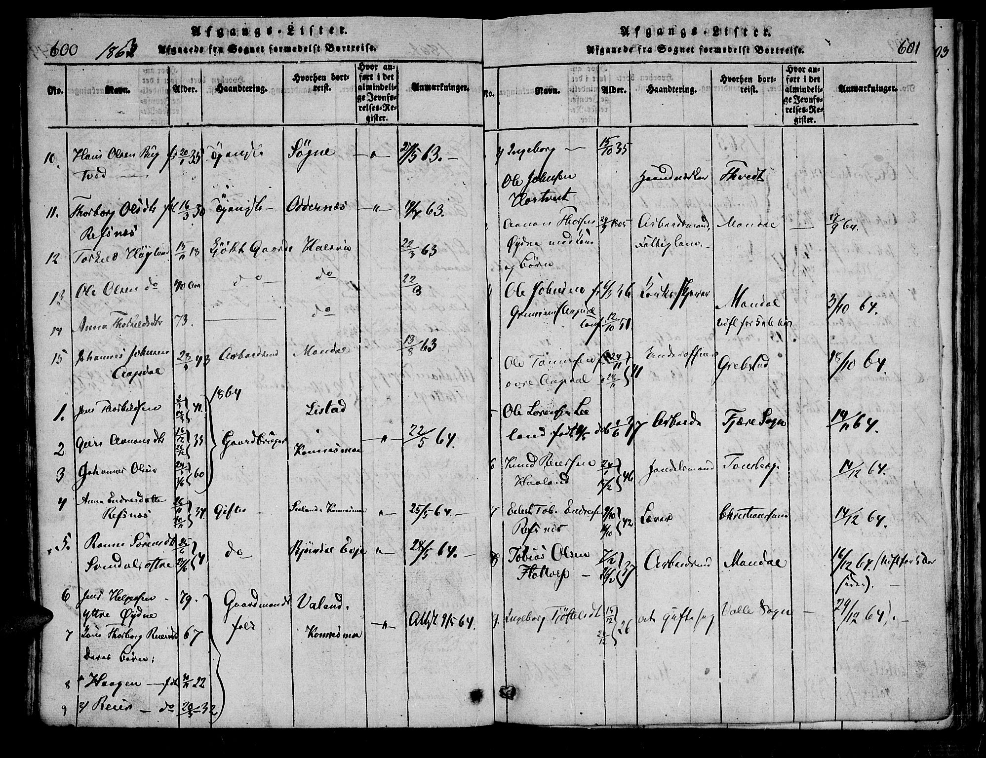 Bjelland sokneprestkontor, AV/SAK-1111-0005/F/Fa/Fac/L0001: Parish register (official) no. A 1, 1815-1866, p. 600-601