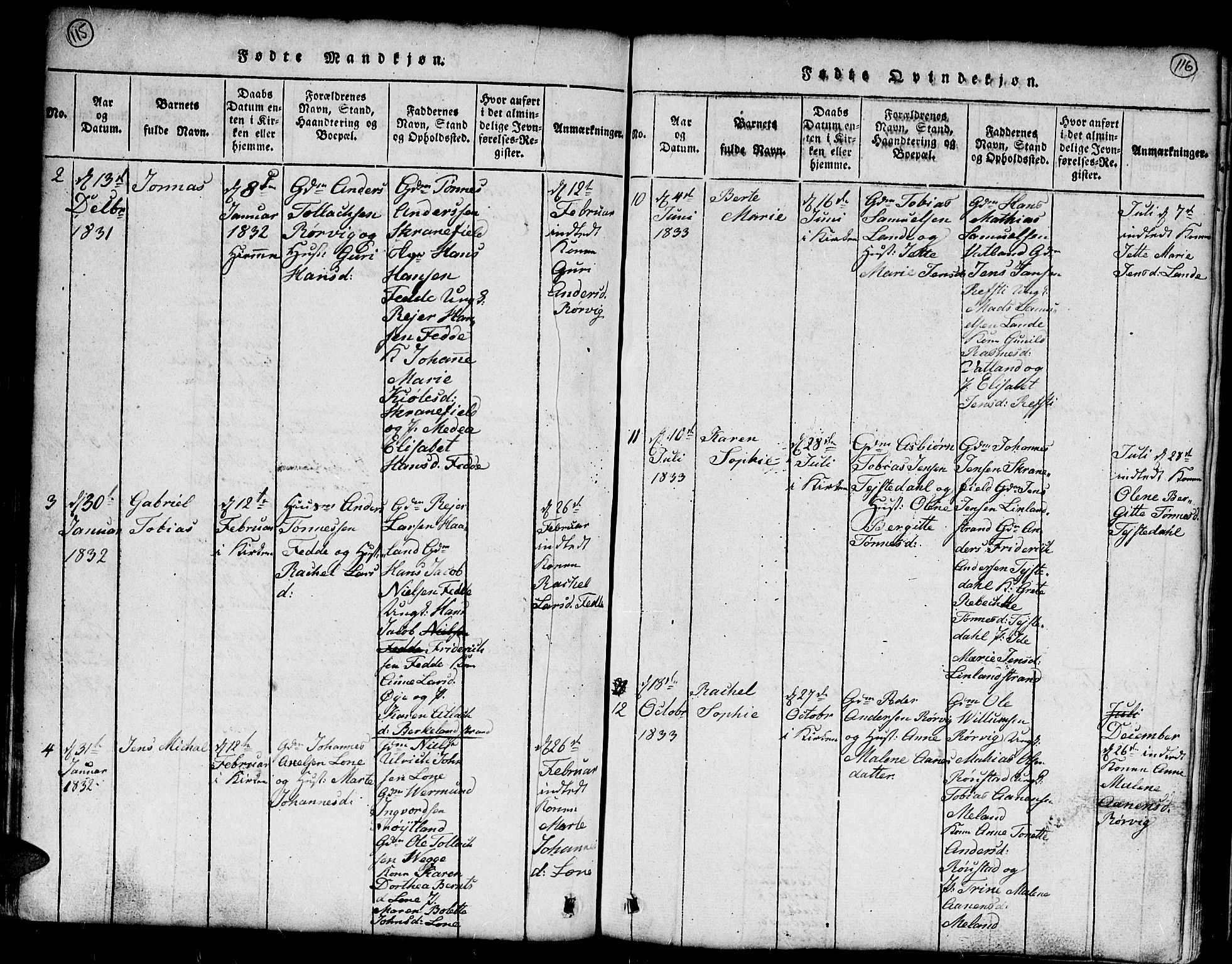 Kvinesdal sokneprestkontor, SAK/1111-0026/F/Fb/Fba/L0001: Parish register (copy) no. B 1, 1815-1839, p. 115-116