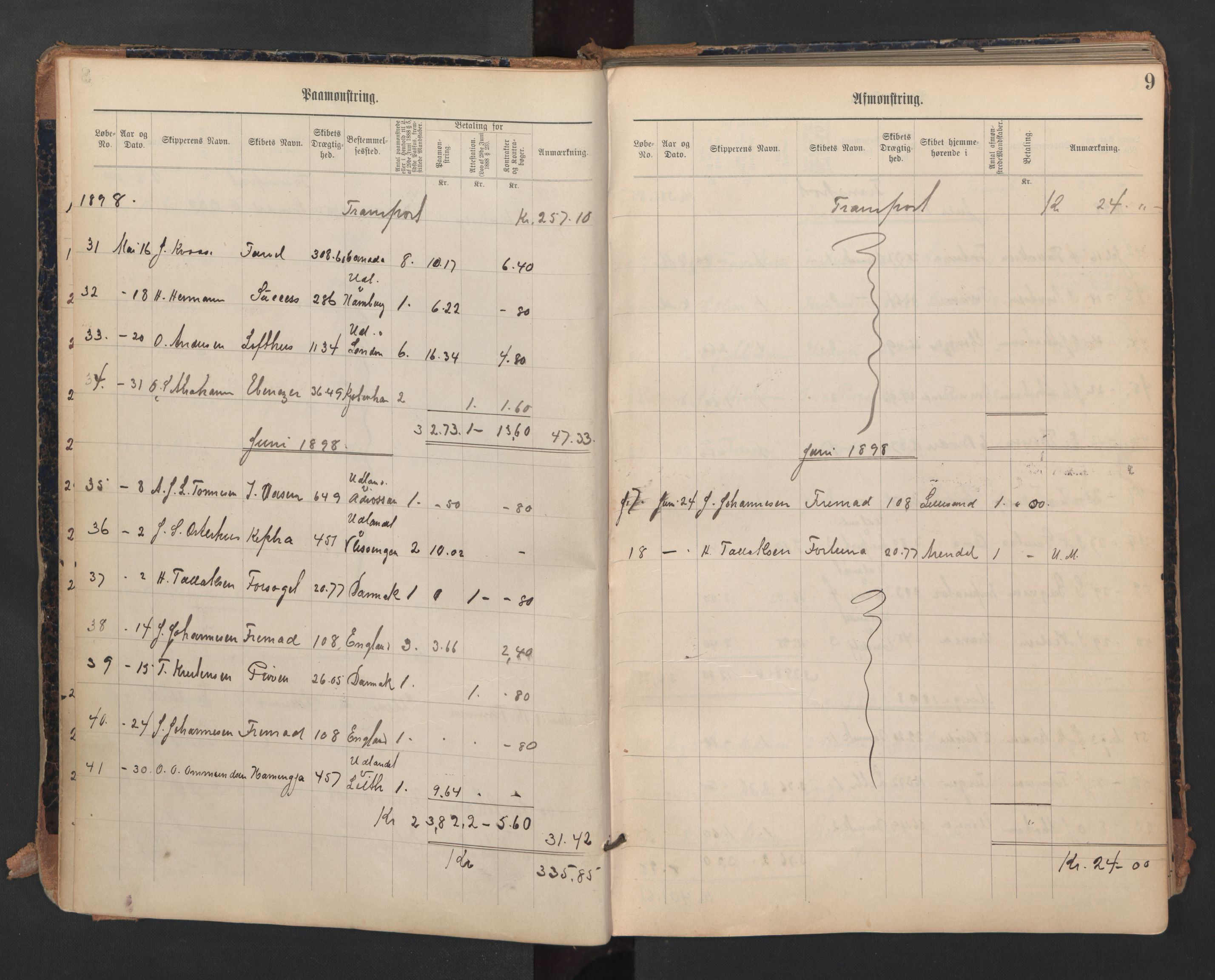 Lillesand mønstringskrets, SAK/2031-0014/G/Ga/L0002: Mønstringsjournal, W-23, 1897-1958, p. 10