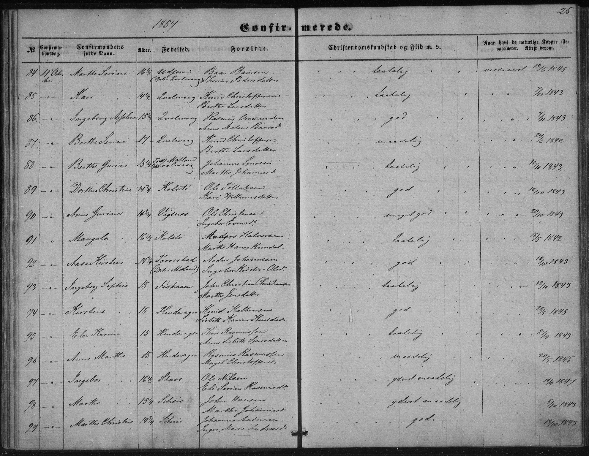 Avaldsnes sokneprestkontor, AV/SAST-A -101851/H/Ha/Haa/L0009: Parish register (official) no. A 9, 1853-1865, p. 25