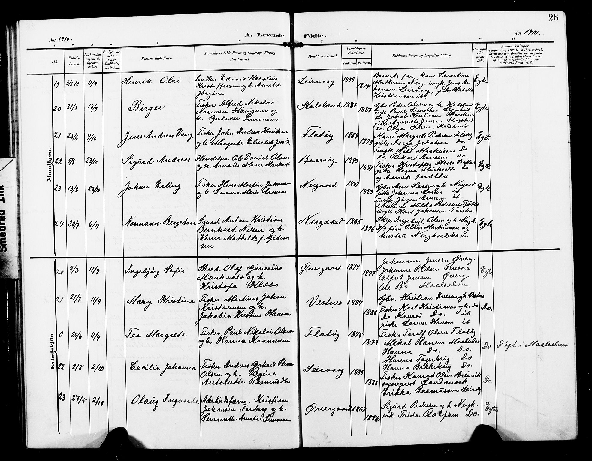 Sand/Bjarkøy sokneprestkontor, AV/SATØ-S-0811/I/Ia/Iab/L0004klokker: Parish register (copy) no. 4, 1905-1918, p. 28