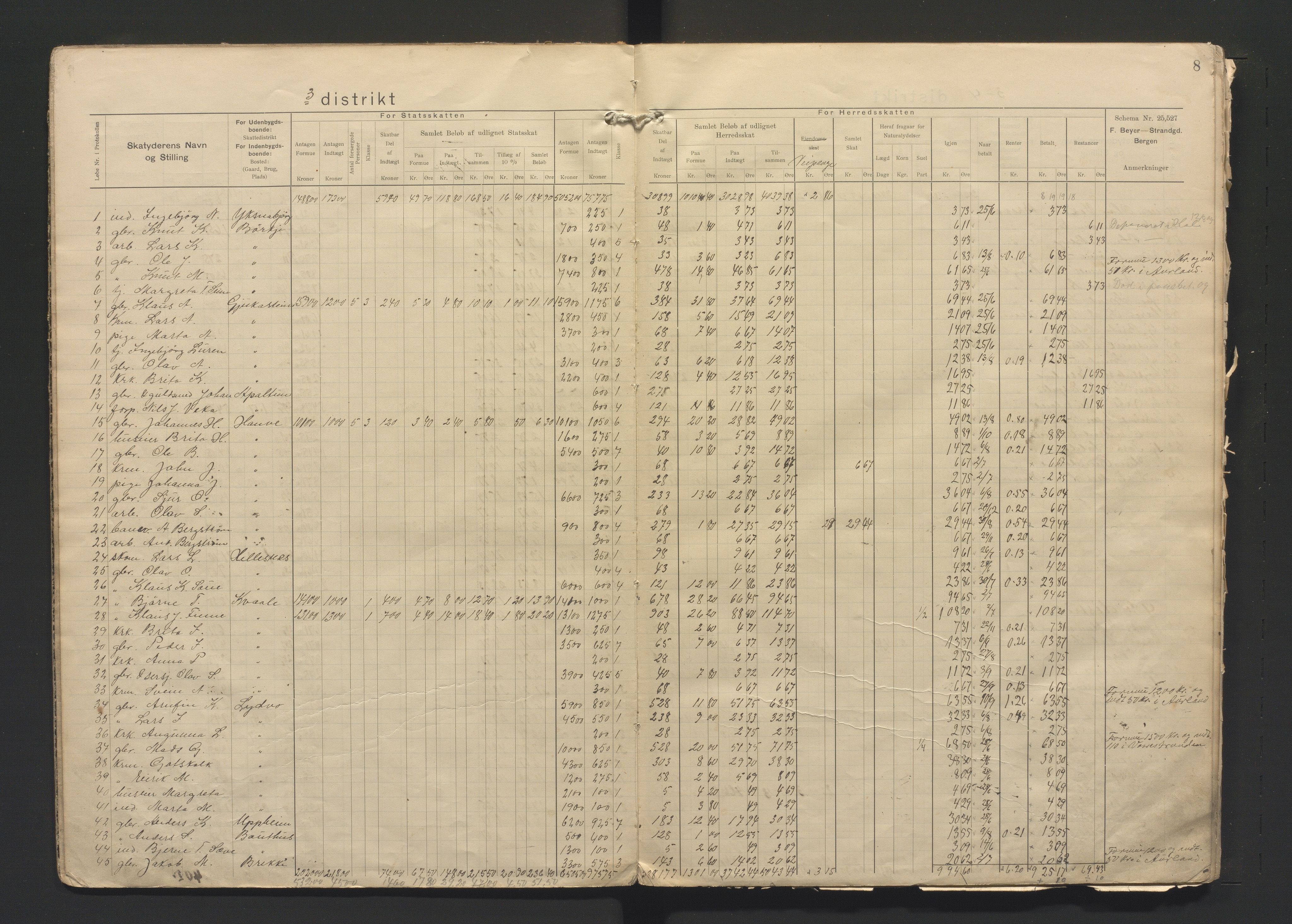 Voss kommune. Likningsnemnda, IKAH/1235-142/F/Fa/L0018: Likningsprotokoll, 1909
