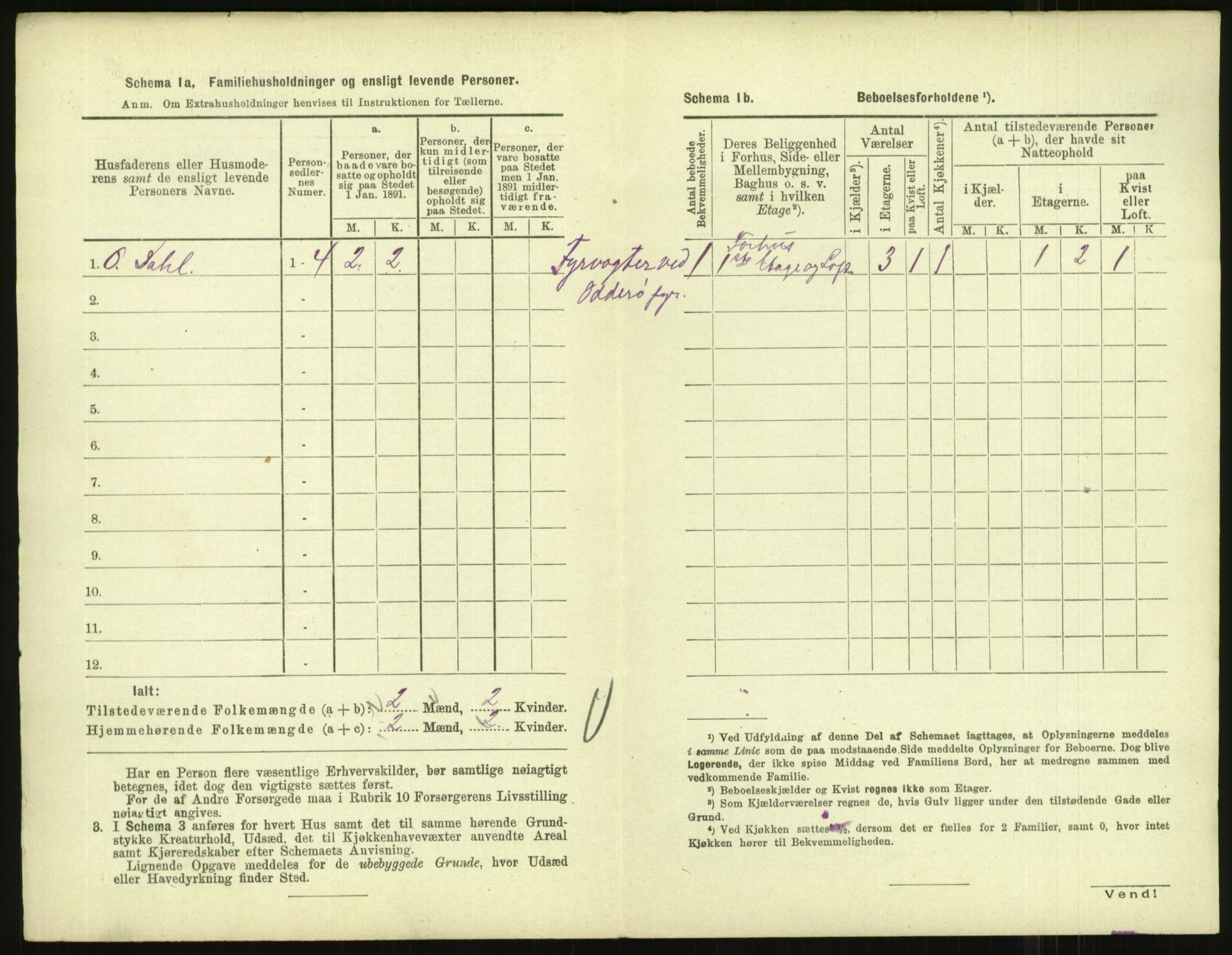 RA, 1891 census for 1001 Kristiansand, 1891, p. 2807