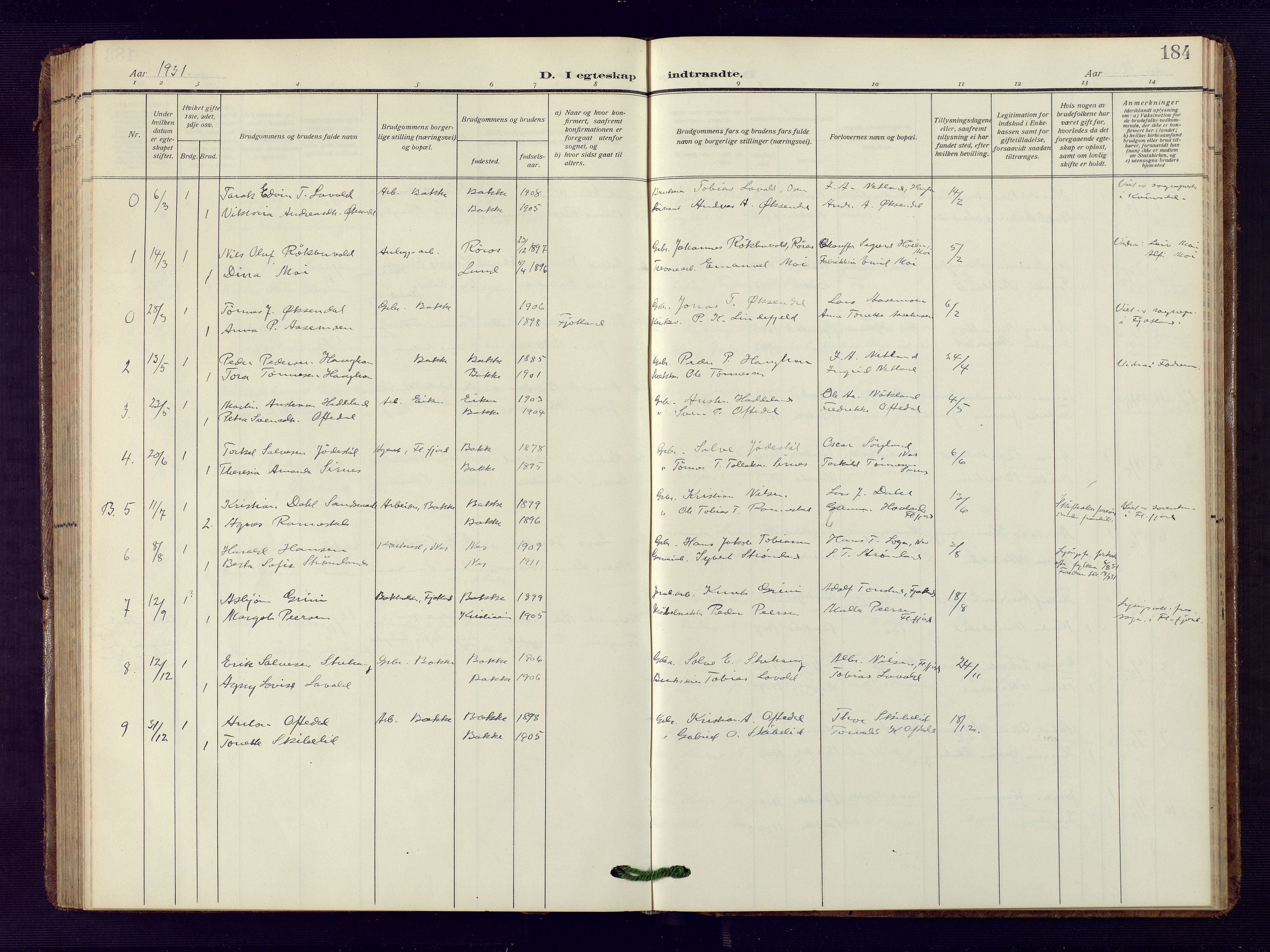 Bakke sokneprestkontor, SAK/1111-0002/F/Fb/Fba/L0004: Parish register (copy) no. B 4, 1911-1946, p. 184
