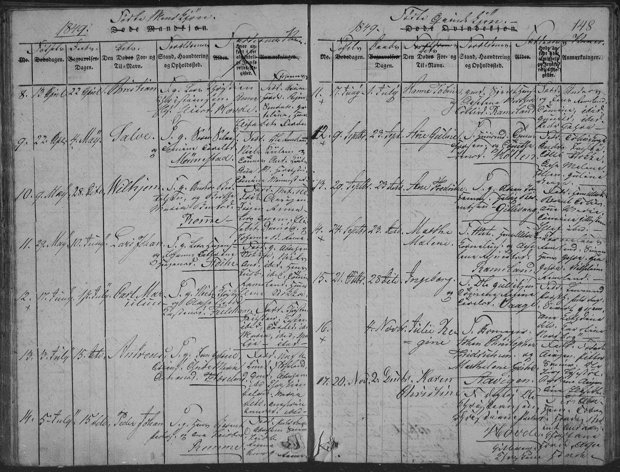 Sør-Audnedal sokneprestkontor, AV/SAK-1111-0039/F/Fb/Fba/L0001: Parish register (copy) no. B 1, 1815-1850, p. 148