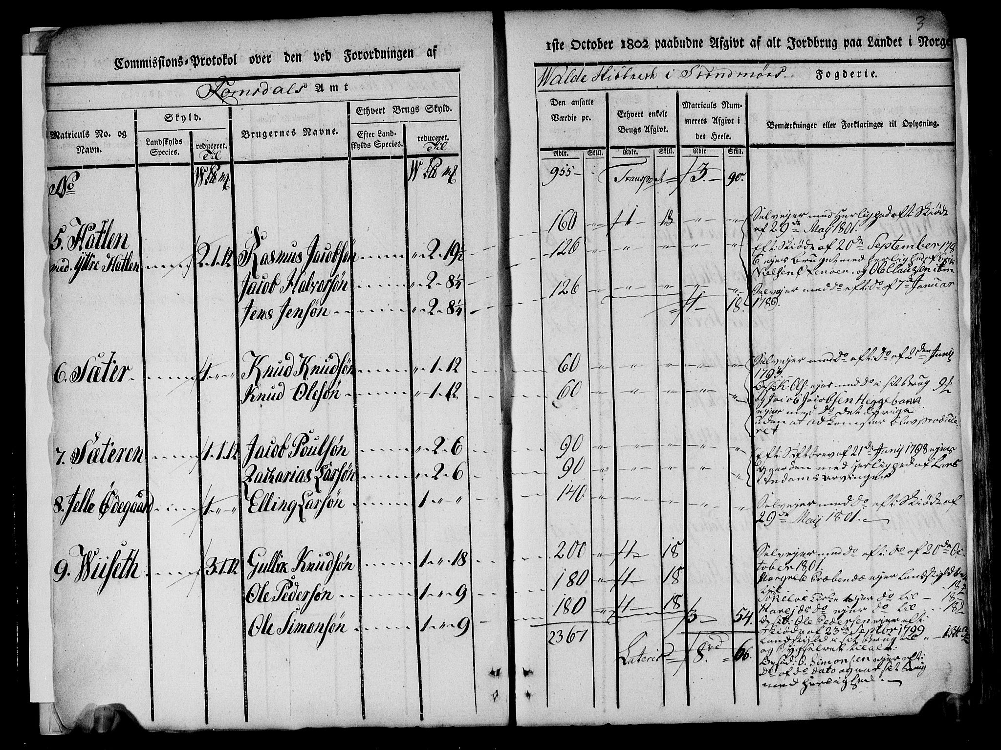 Rentekammeret inntil 1814, Realistisk ordnet avdeling, AV/RA-EA-4070/N/Ne/Nea/L0123: Sunnmøre fogderi. Kommisjonsprotokoll for fogderiets nordre del - Valle, Dale, Sunnylven, Vatne, Grytten og Borgund skipreider, 1803, p. 6