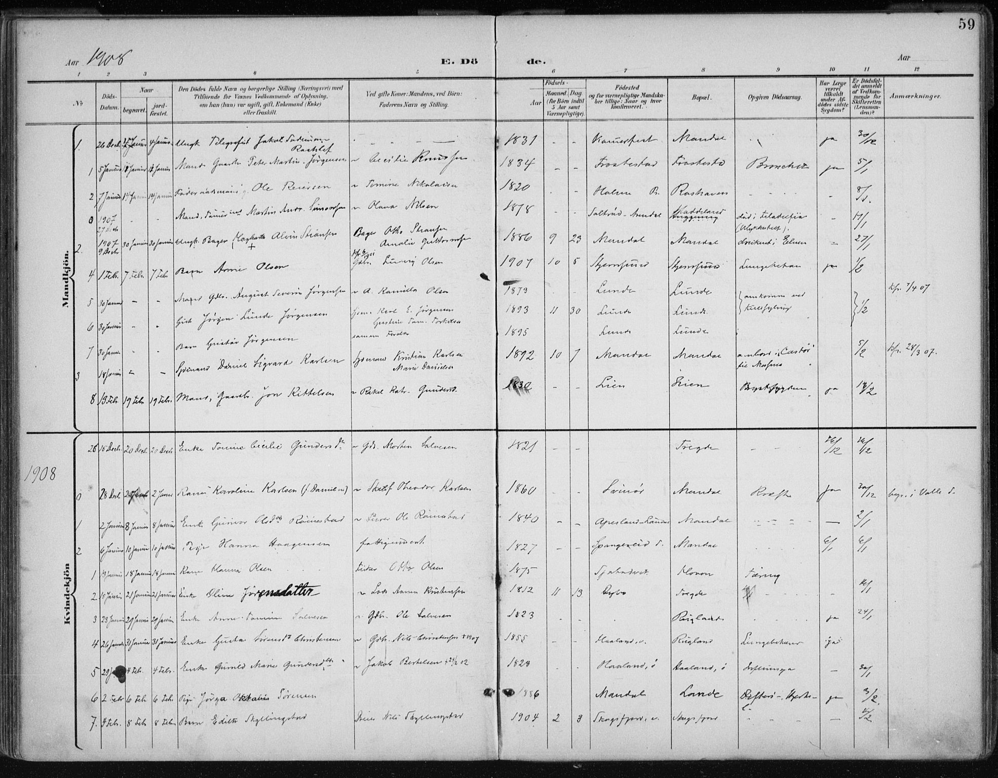 Mandal sokneprestkontor, SAK/1111-0030/F/Fa/Faa/L0021: Parish register (official) no. A 21, 1898-1913, p. 59