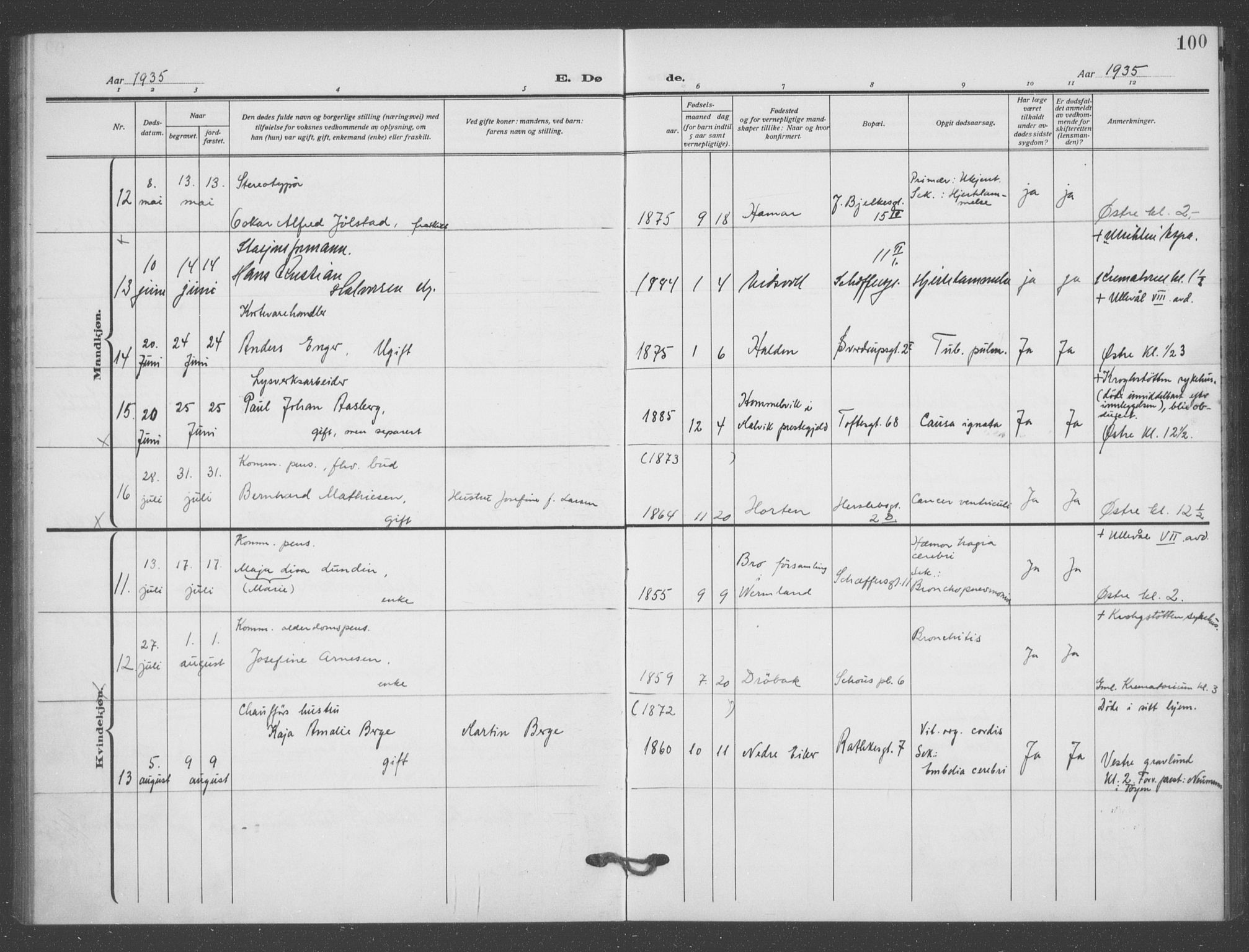 Matteus prestekontor Kirkebøker, AV/SAO-A-10870/F/Fa/L0004: Parish register (official) no. 4, 1917-1938, p. 100