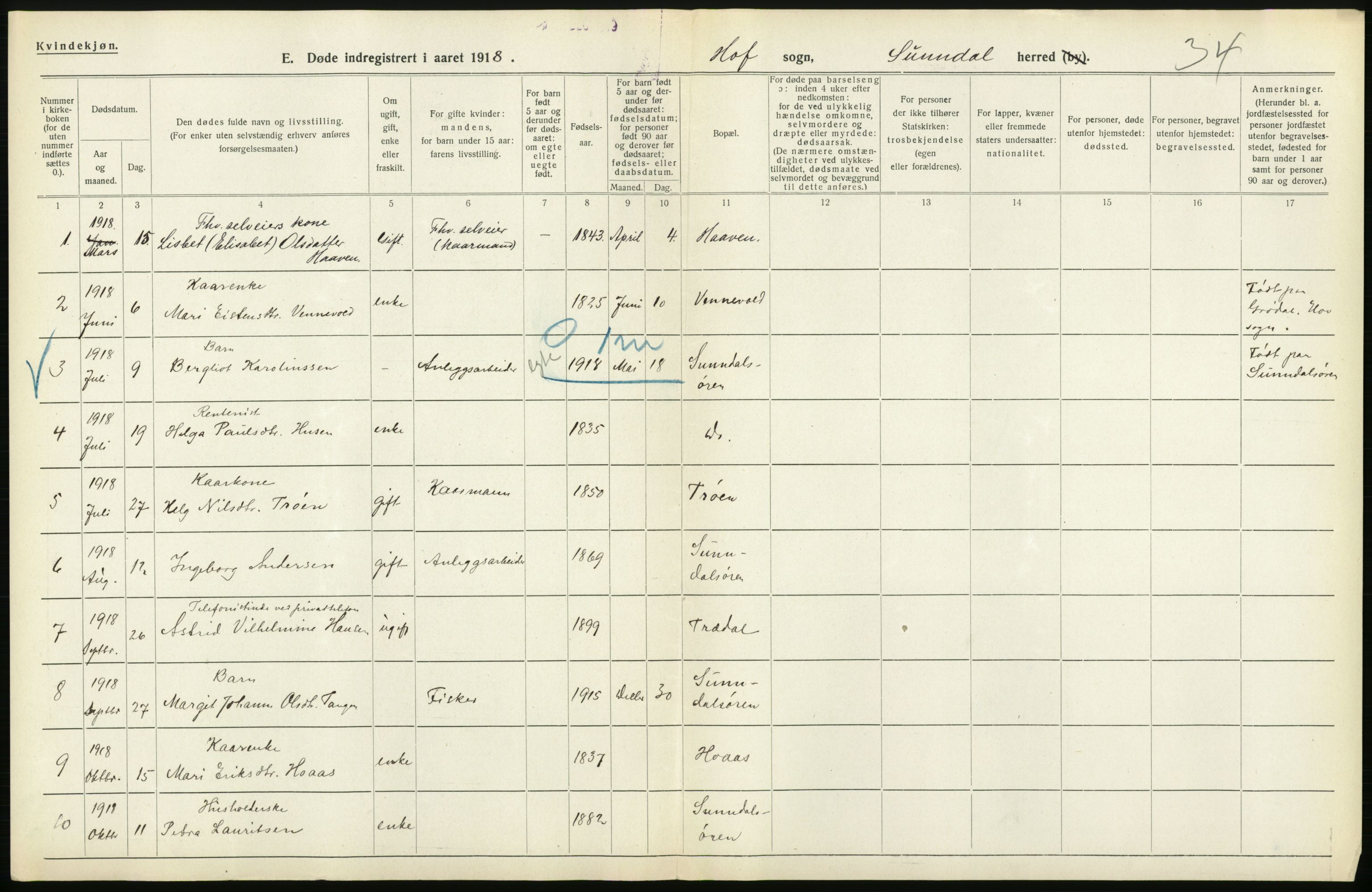 Statistisk sentralbyrå, Sosiodemografiske emner, Befolkning, AV/RA-S-2228/D/Df/Dfb/Dfbh/L0045: Møre fylke: Døde. Bygder og byer., 1918, p. 240