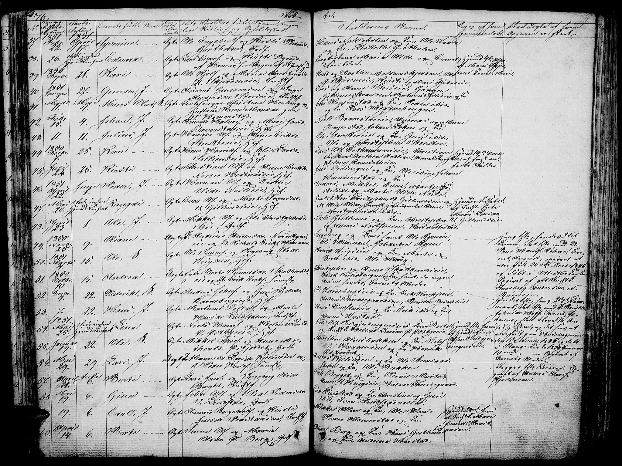 Stange prestekontor, AV/SAH-PREST-002/L/L0003: Parish register (copy) no. 3, 1840-1864, p. 76