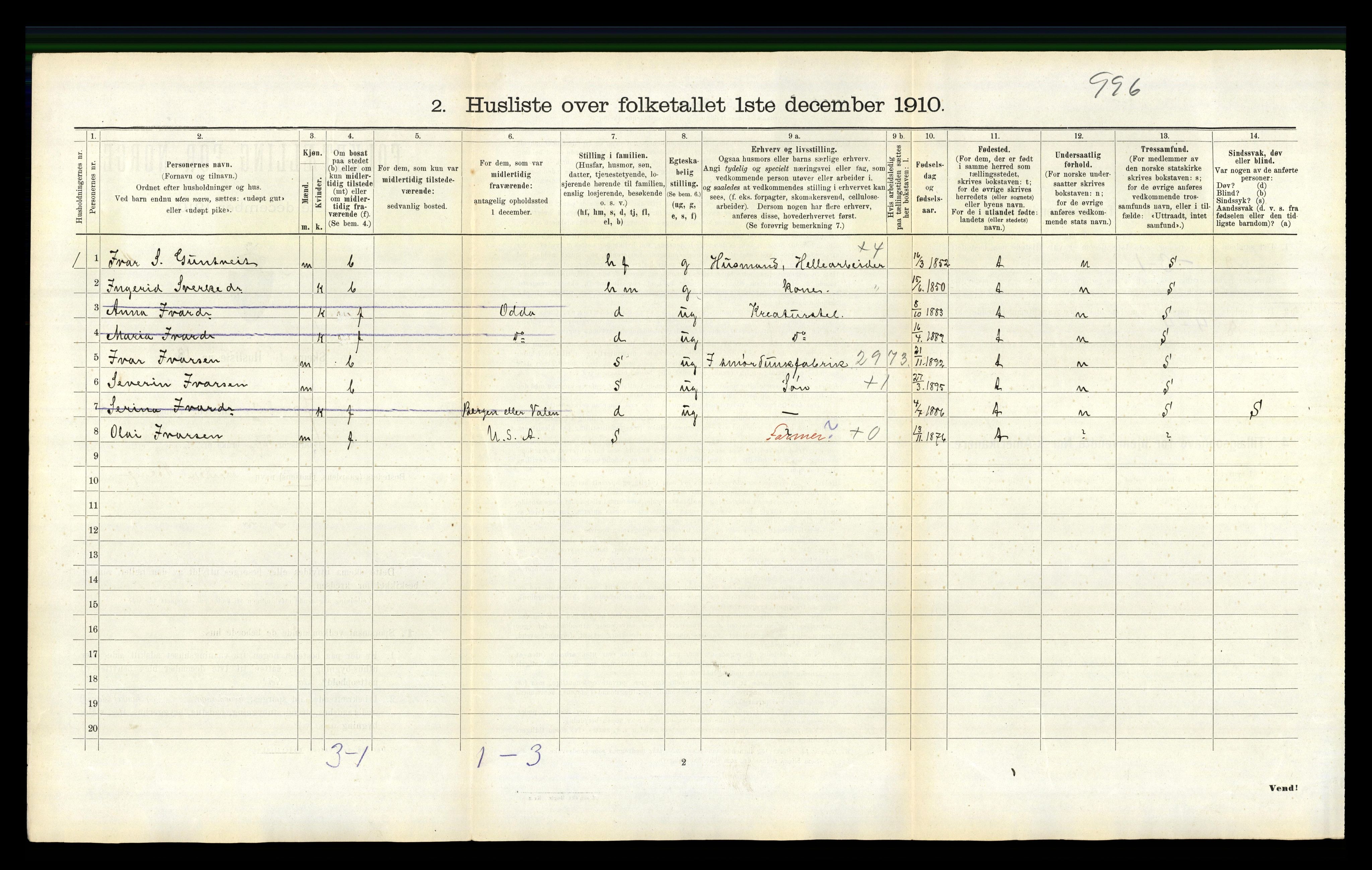 RA, 1910 census for Jondal, 1910, p. 417