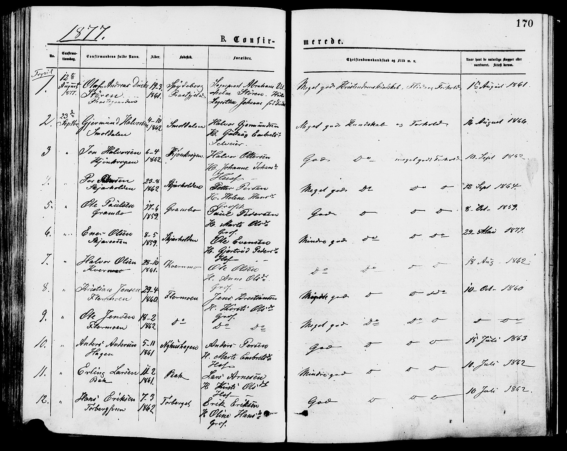 Trysil prestekontor, AV/SAH-PREST-046/H/Ha/Haa/L0007: Parish register (official) no. 7, 1874-1880, p. 170