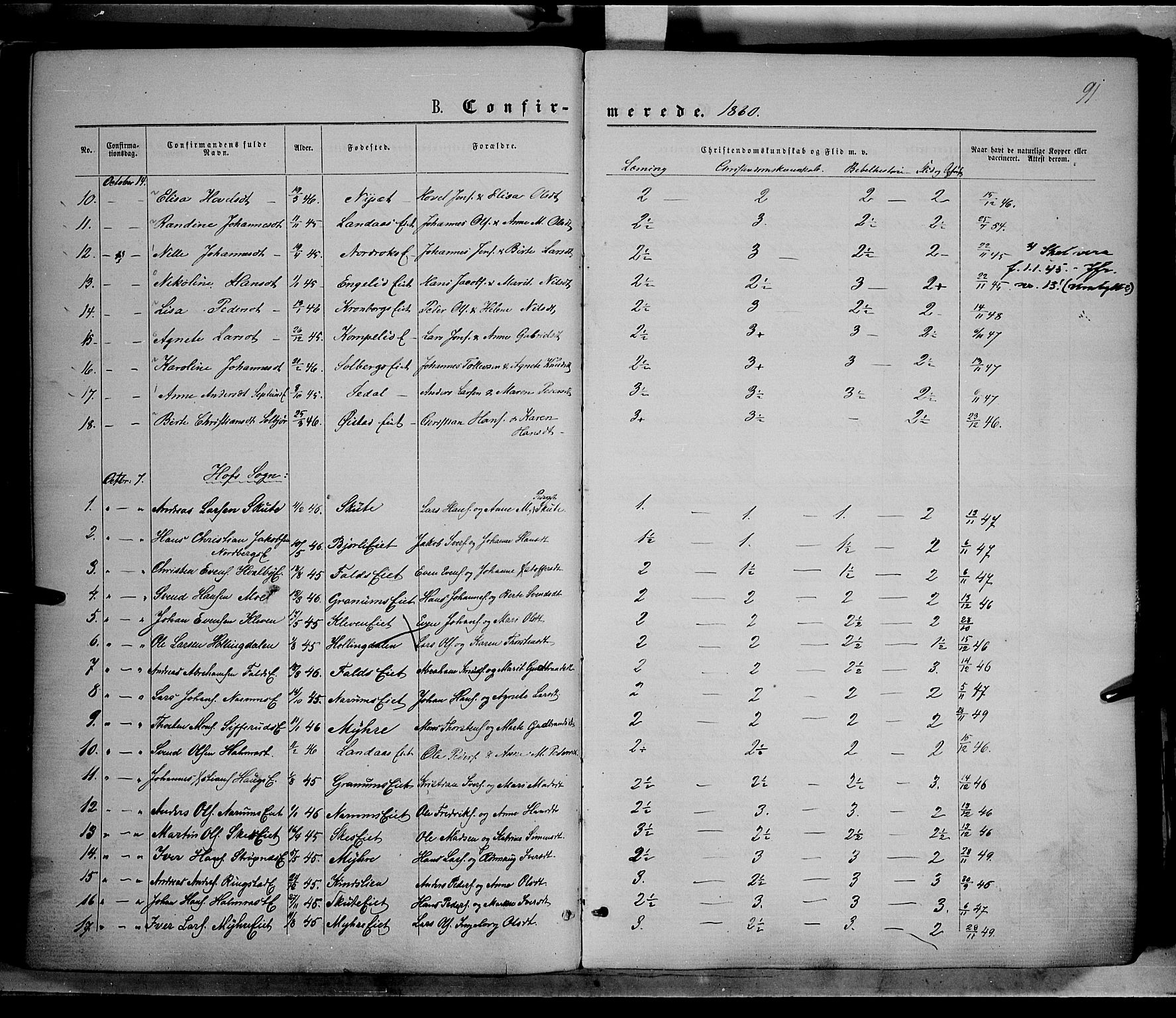 Søndre Land prestekontor, AV/SAH-PREST-122/K/L0001: Parish register (official) no. 1, 1860-1877, p. 91