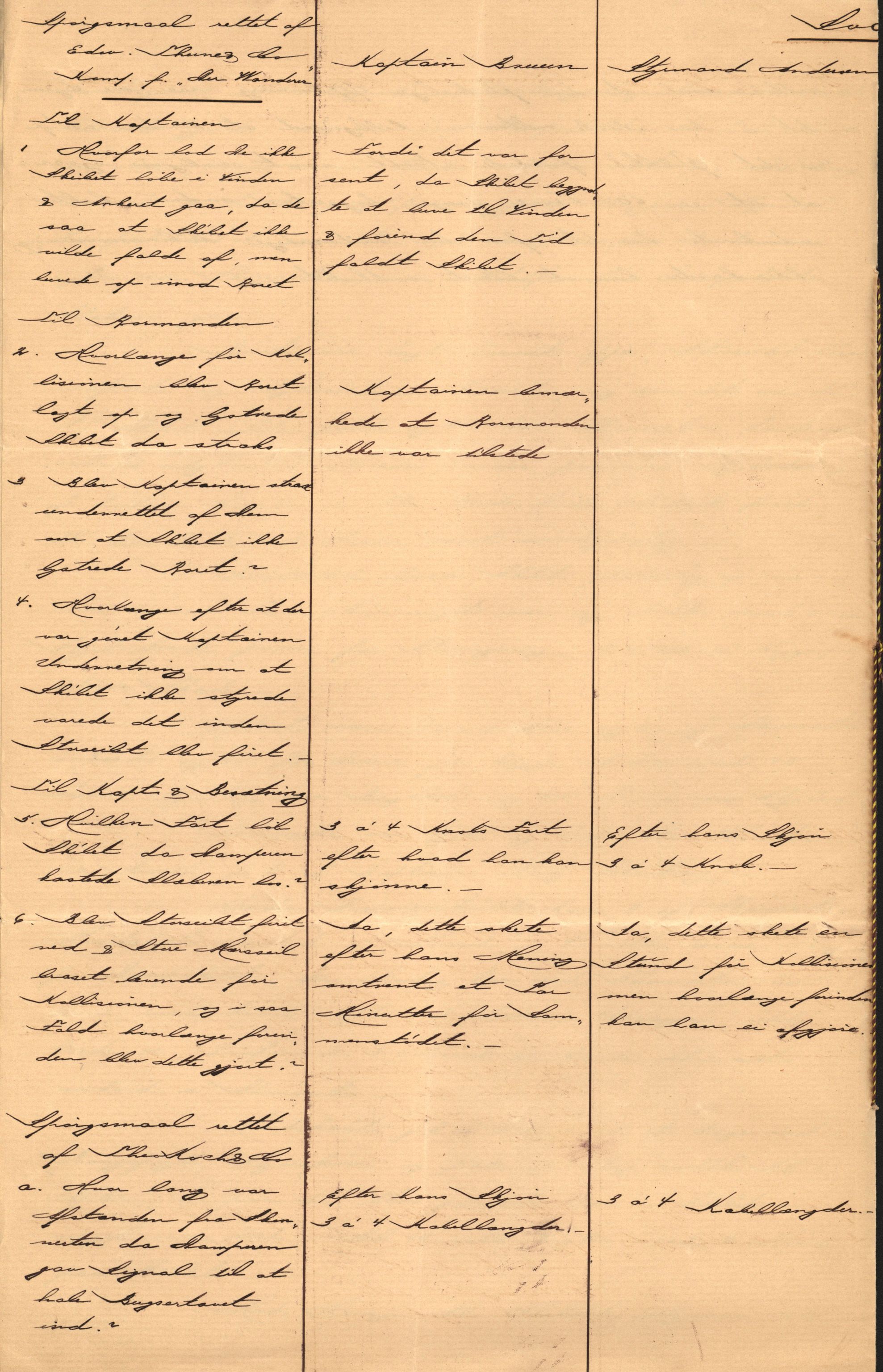 Pa 63 - Østlandske skibsassuranceforening, VEMU/A-1079/G/Ga/L0014/0004: Havaridokumenter / Bertrand, Frigga, Frank, Nordafjeld, 1881, p. 58