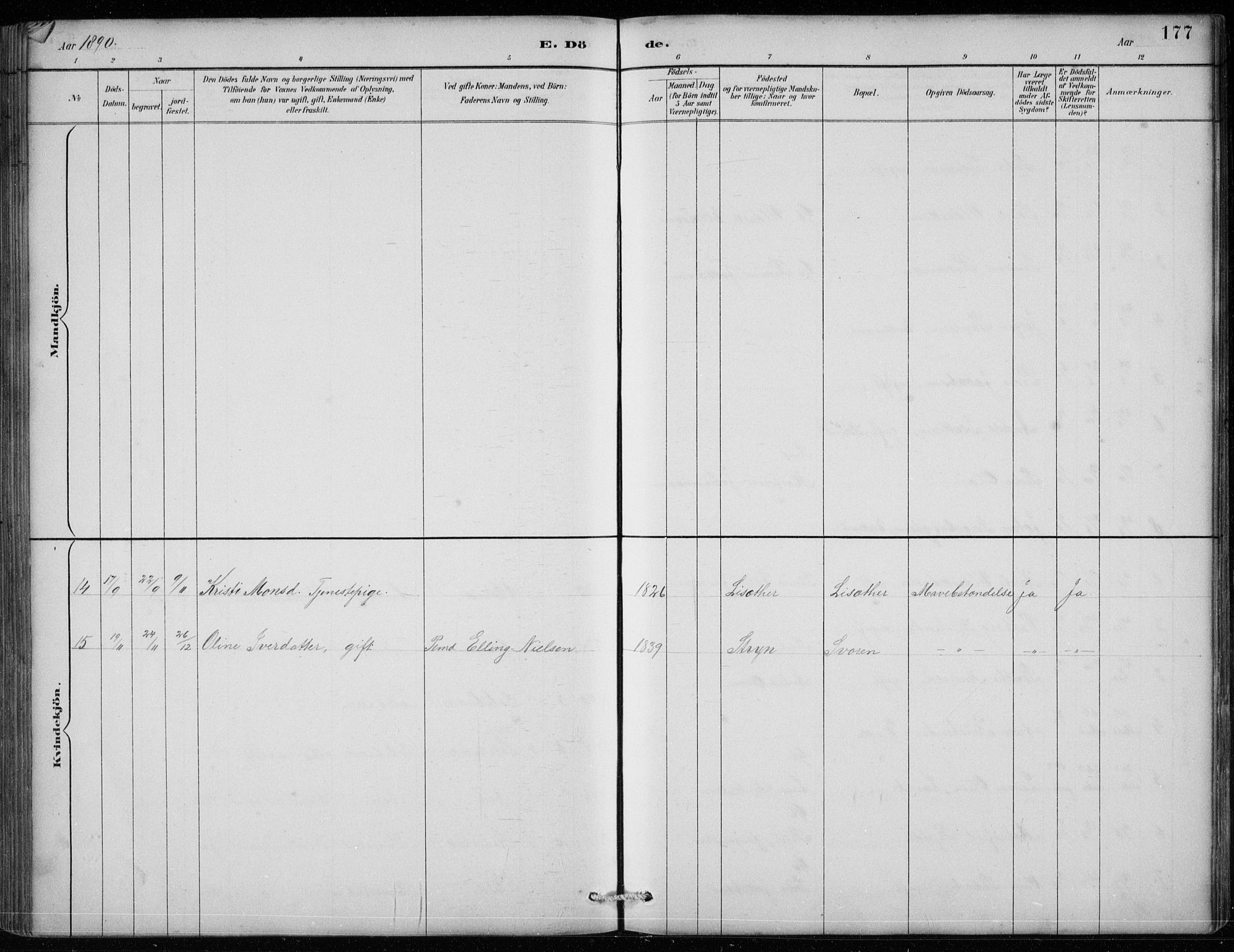 Davik sokneprestembete, AV/SAB-A-79701/H/Hab/Habc/L0002: Parish register (copy) no. C 2, 1889-1906, p. 177