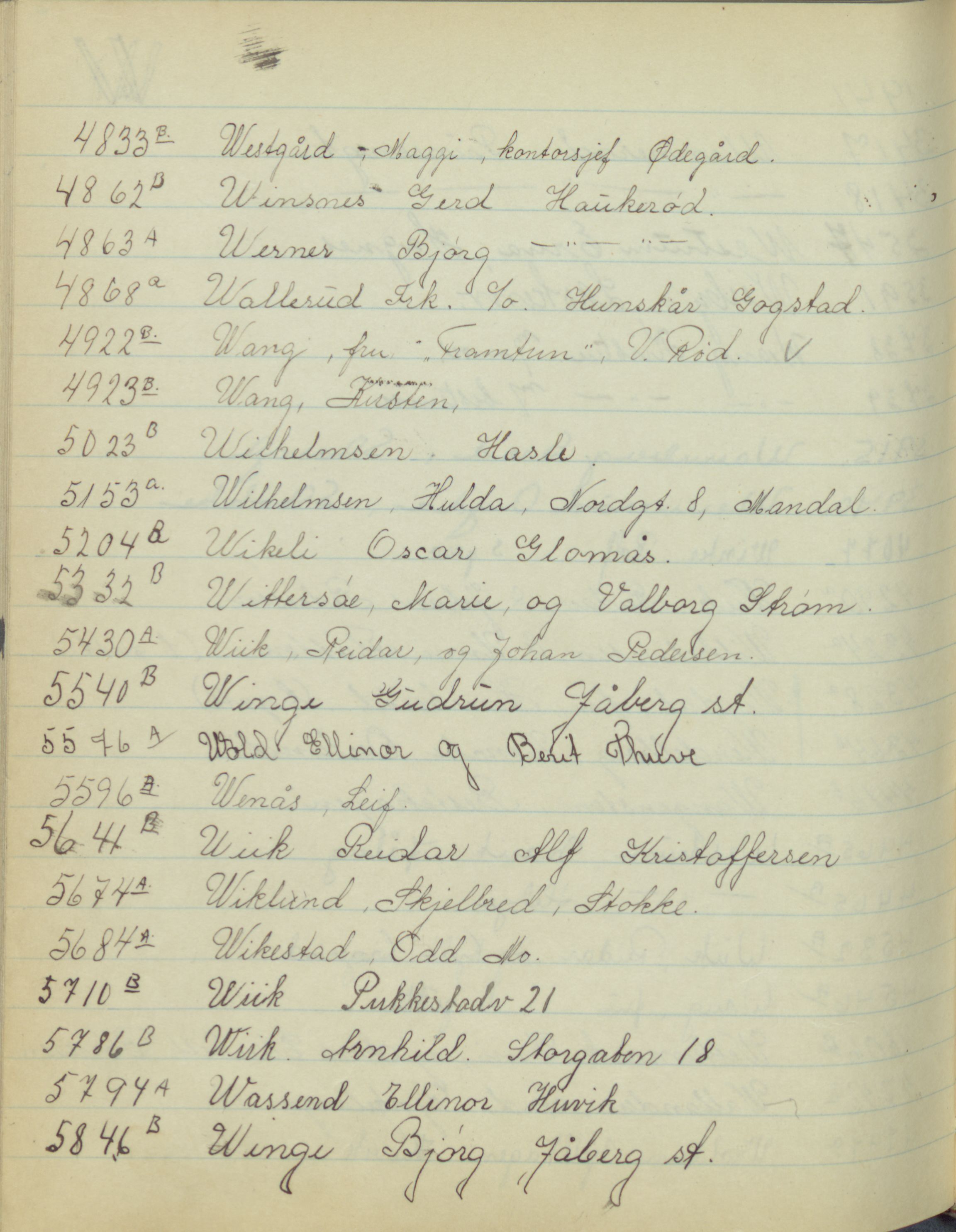 Pa 1494 - Jørgensen, Antonius. Fotograf, VEMU/A-2760/F/Fb, 1927-1984, p. 4161