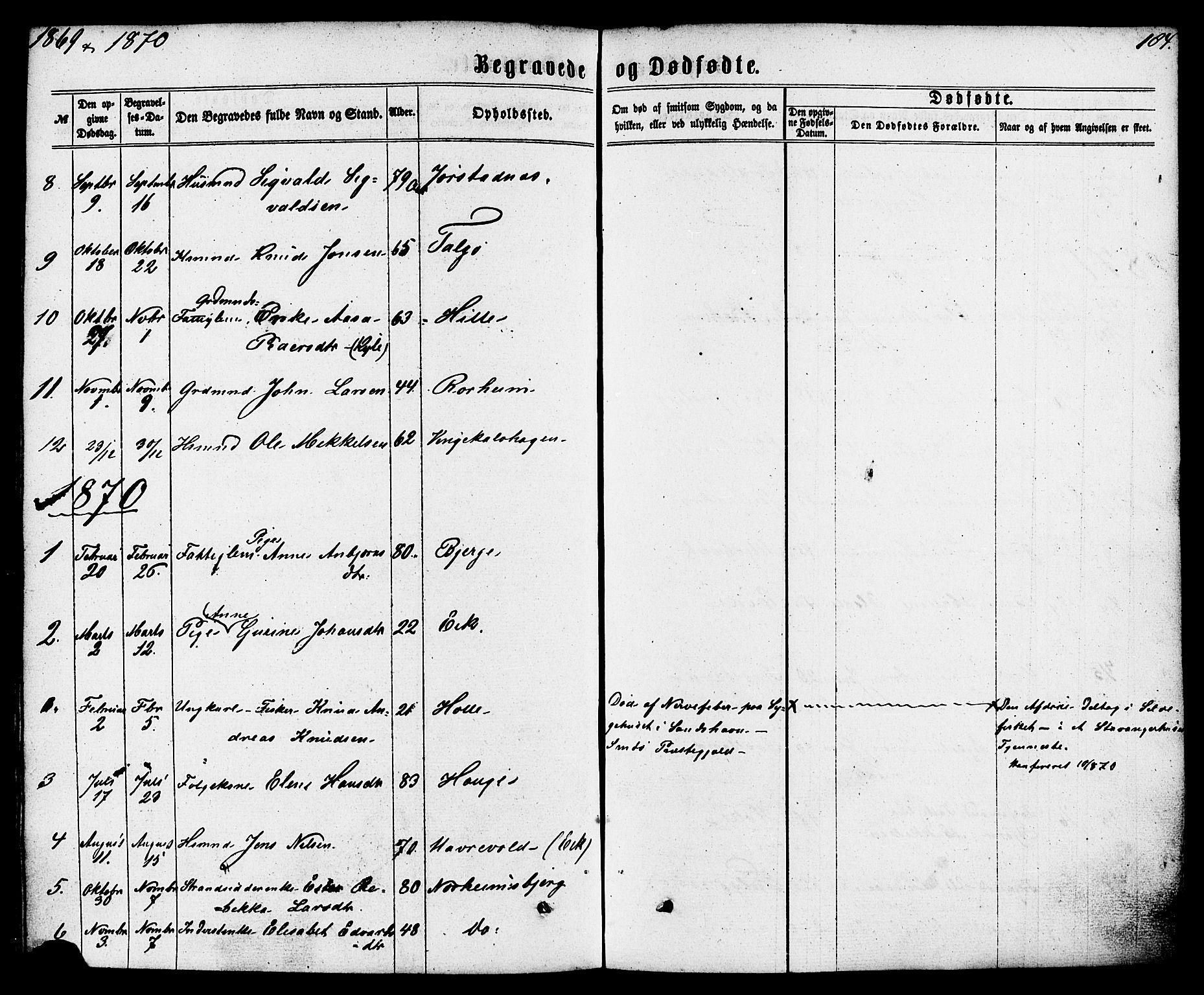 Nedstrand sokneprestkontor, AV/SAST-A-101841/01/IV: Parish register (official) no. A 10, 1861-1887, p. 184