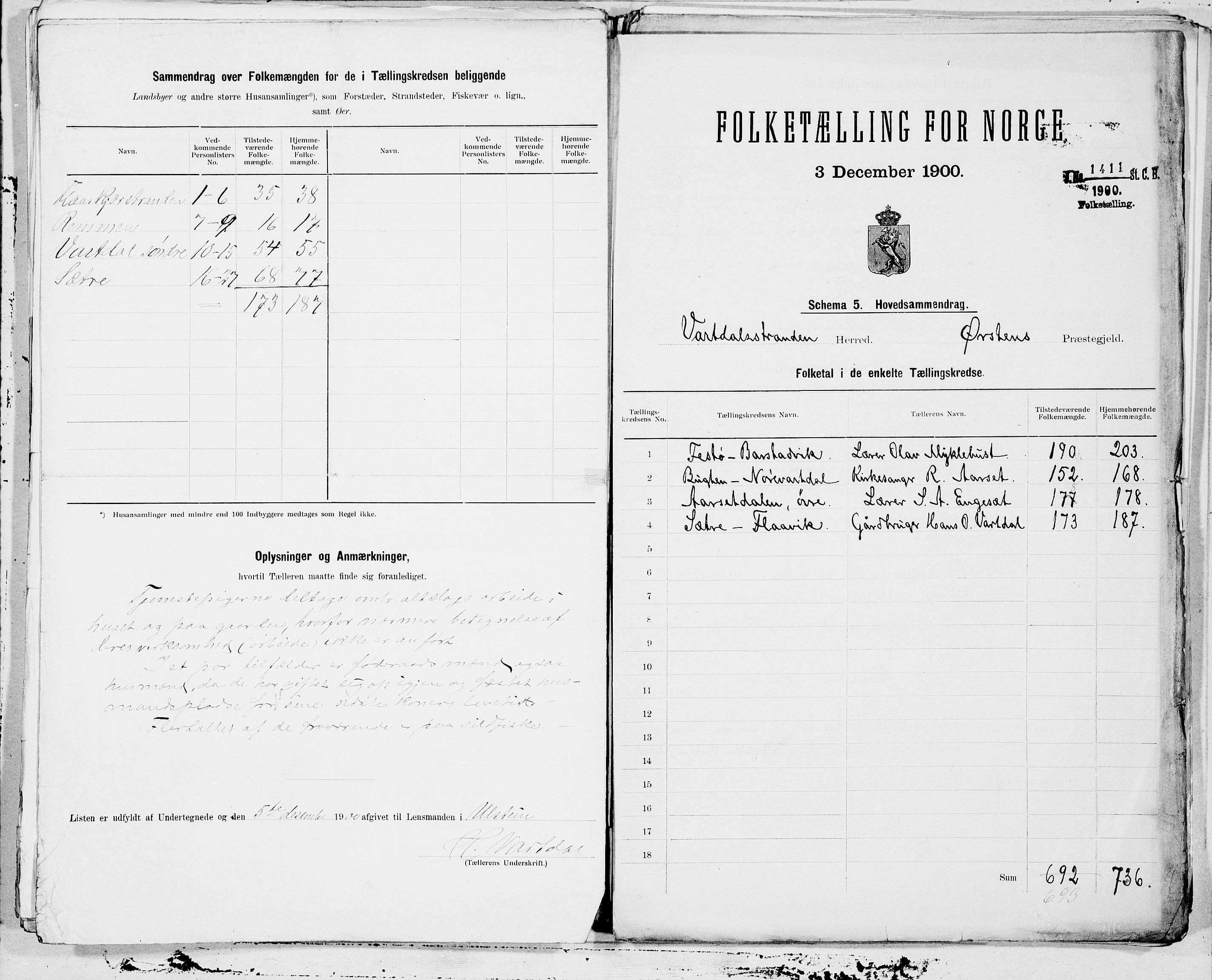 SAT, 1900 census for Vartdal, 1900, p. 10