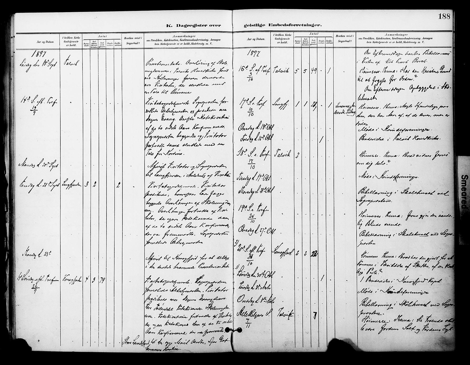 Talvik sokneprestkontor, SATØ/S-1337/H/Ha/L0014kirke: Parish register (official) no. 14, 1897-1905, p. 188