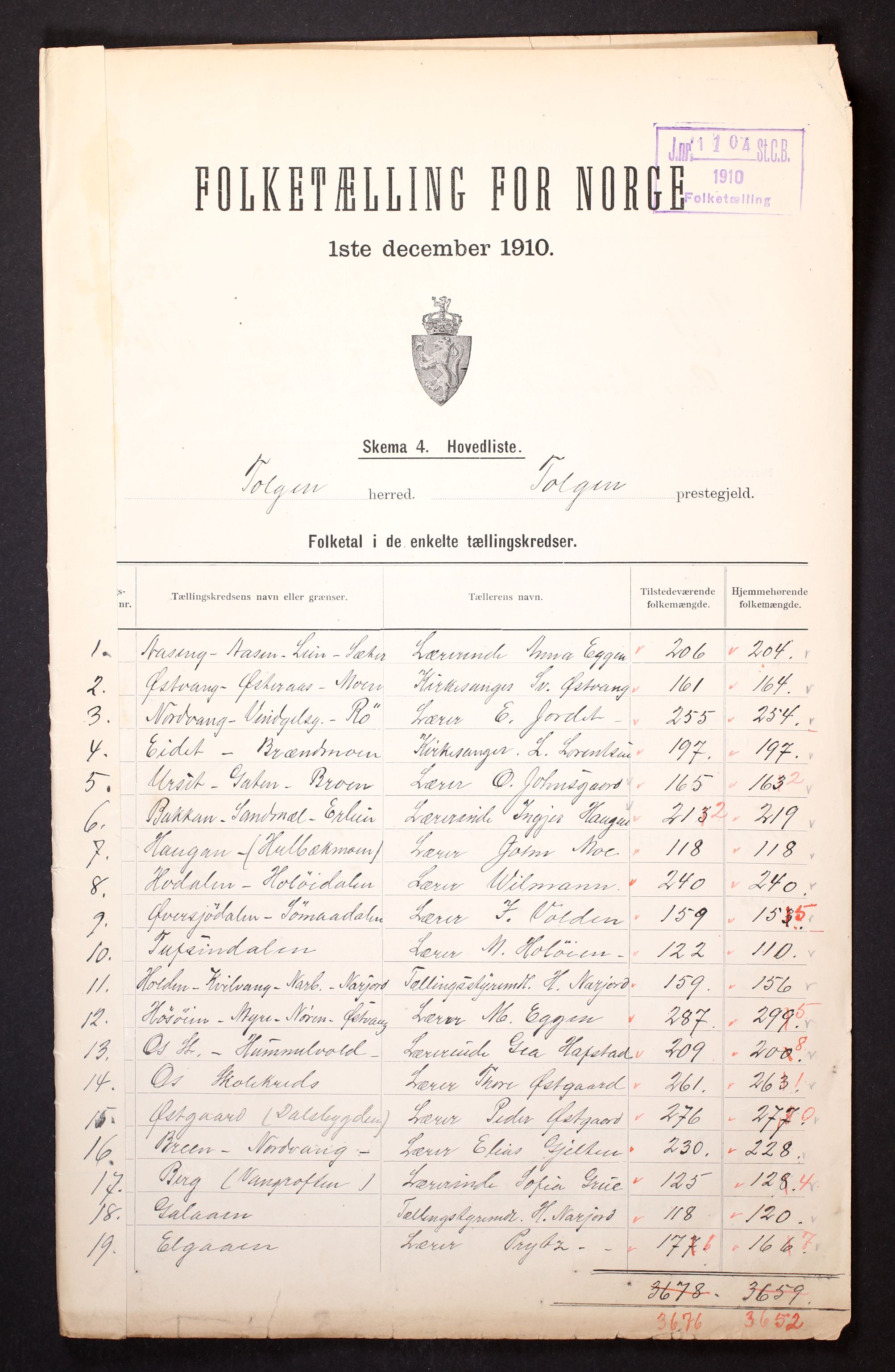 RA, 1910 census for Tolga, 1910, p. 2