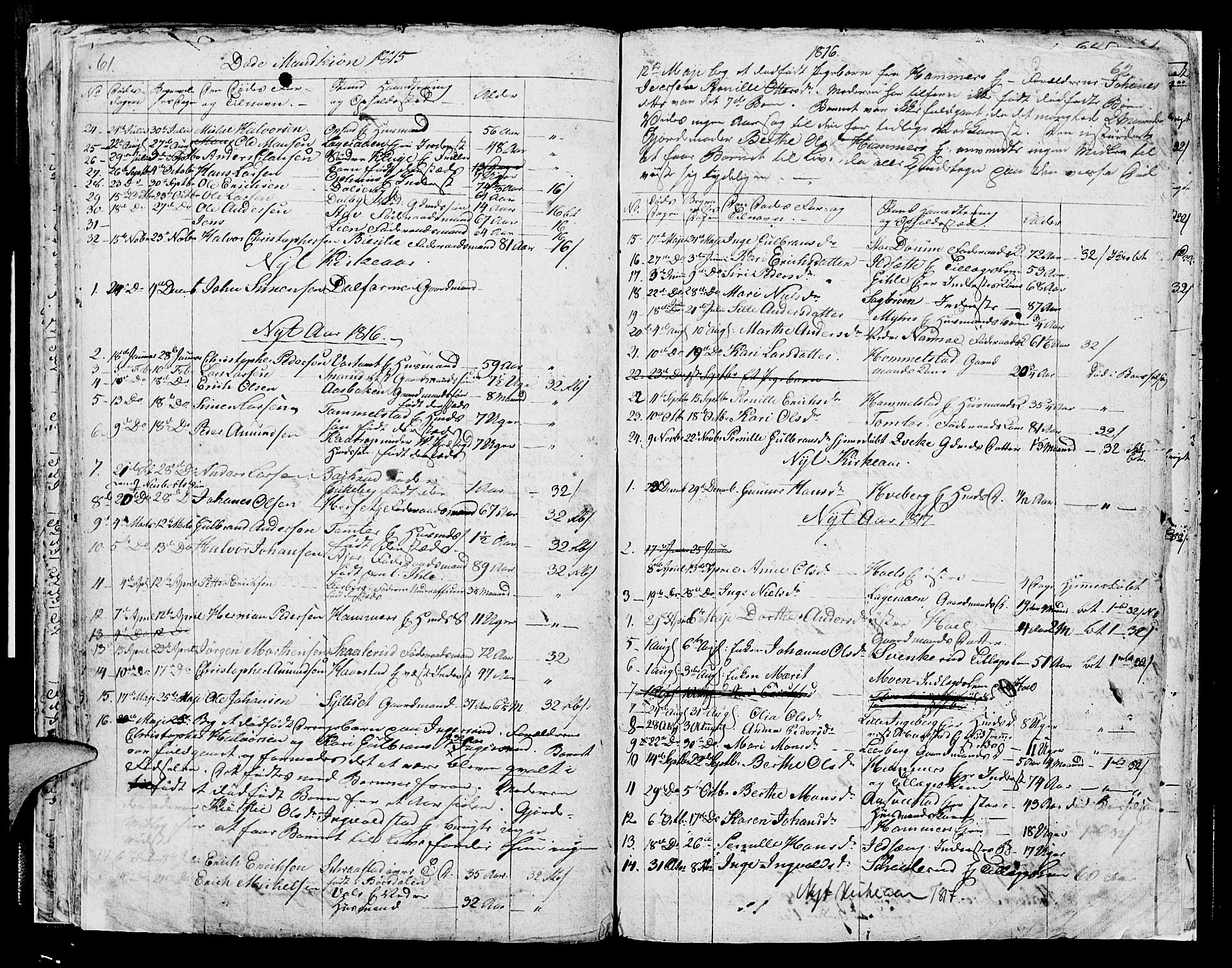 Vang prestekontor, Hedmark, AV/SAH-PREST-008/H/Ha/Hab/L0003: Parish register (copy) no. 3, 1808-1819, p. 61-62