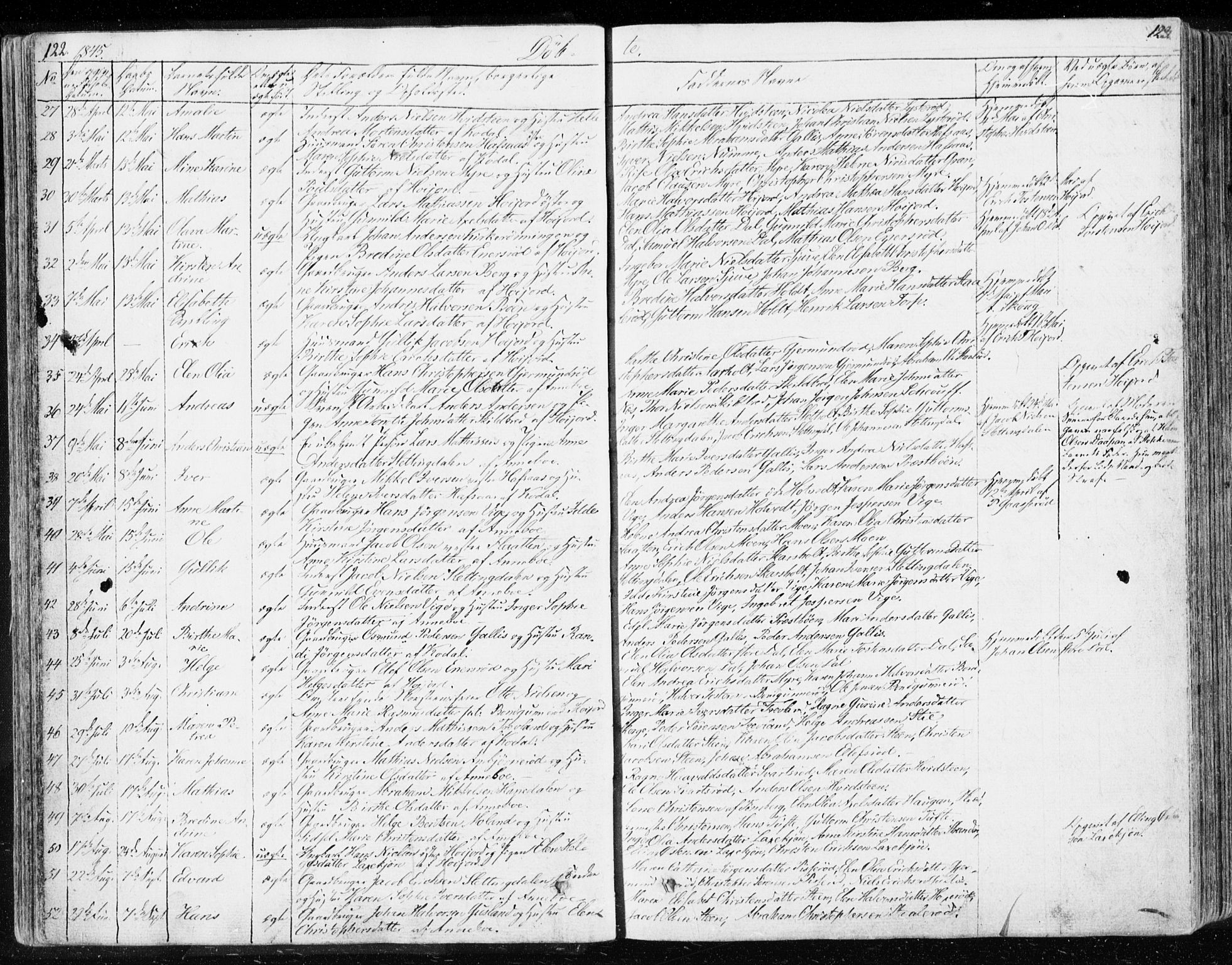 Andebu kirkebøker, AV/SAKO-A-336/F/Fa/L0004: Parish register (official) no. I 4, 1829-1856, p. 122-123