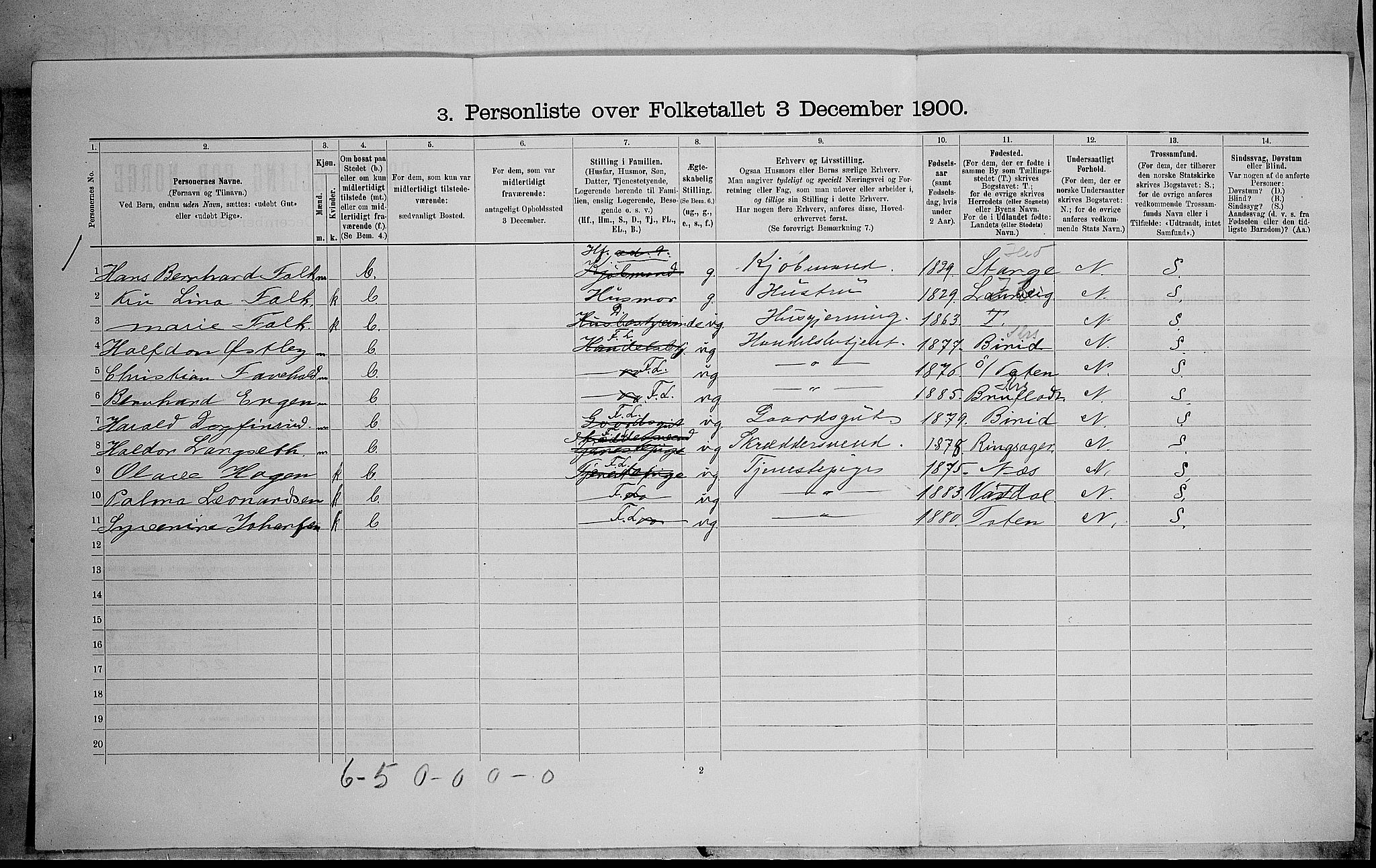 SAH, 1900 census for Gjøvik, 1900, p. 330