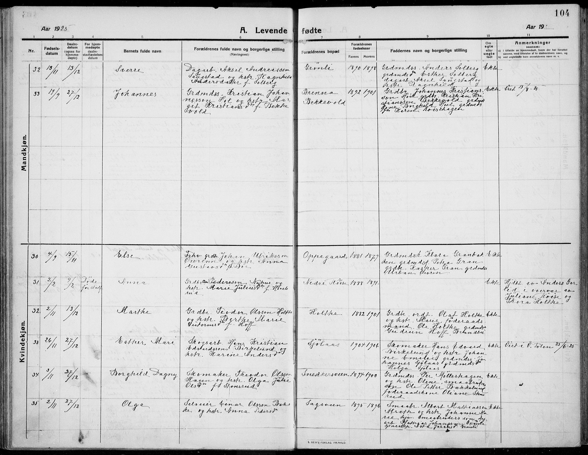 Kolbu prestekontor, SAH/PREST-110/H/Ha/Haa/L0002: Parish register (official) no. 2, 1912-1926, p. 104