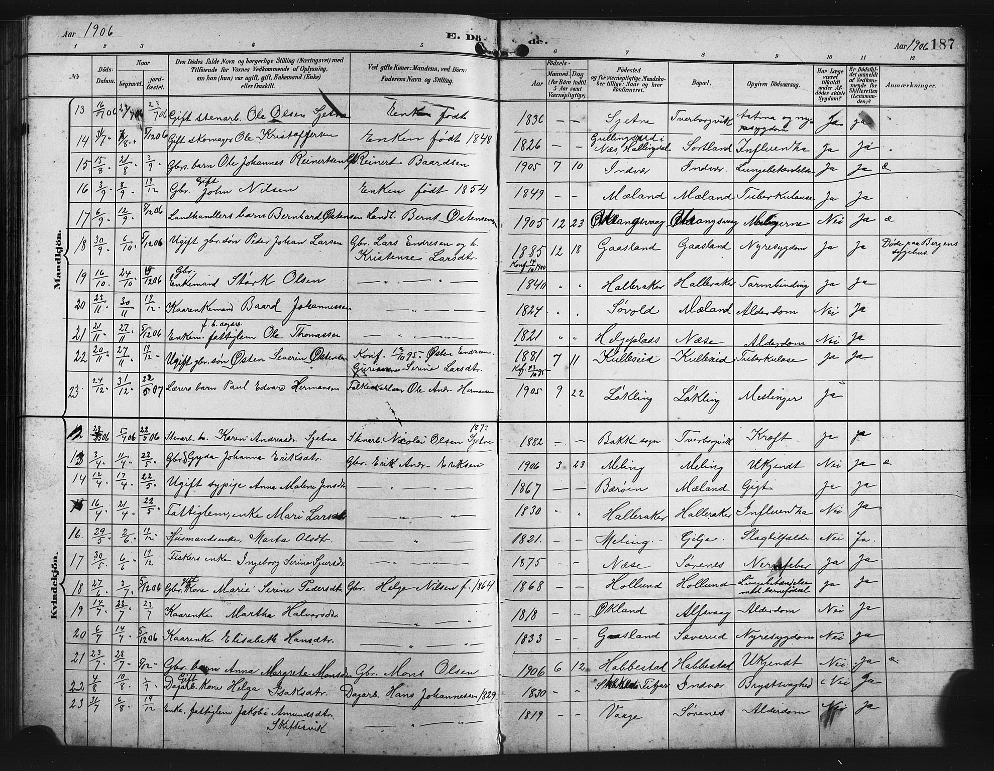 Finnås sokneprestembete, SAB/A-99925/H/Ha/Hab/Habb/L0004: Parish register (copy) no. B 4, 1897-1907, p. 187