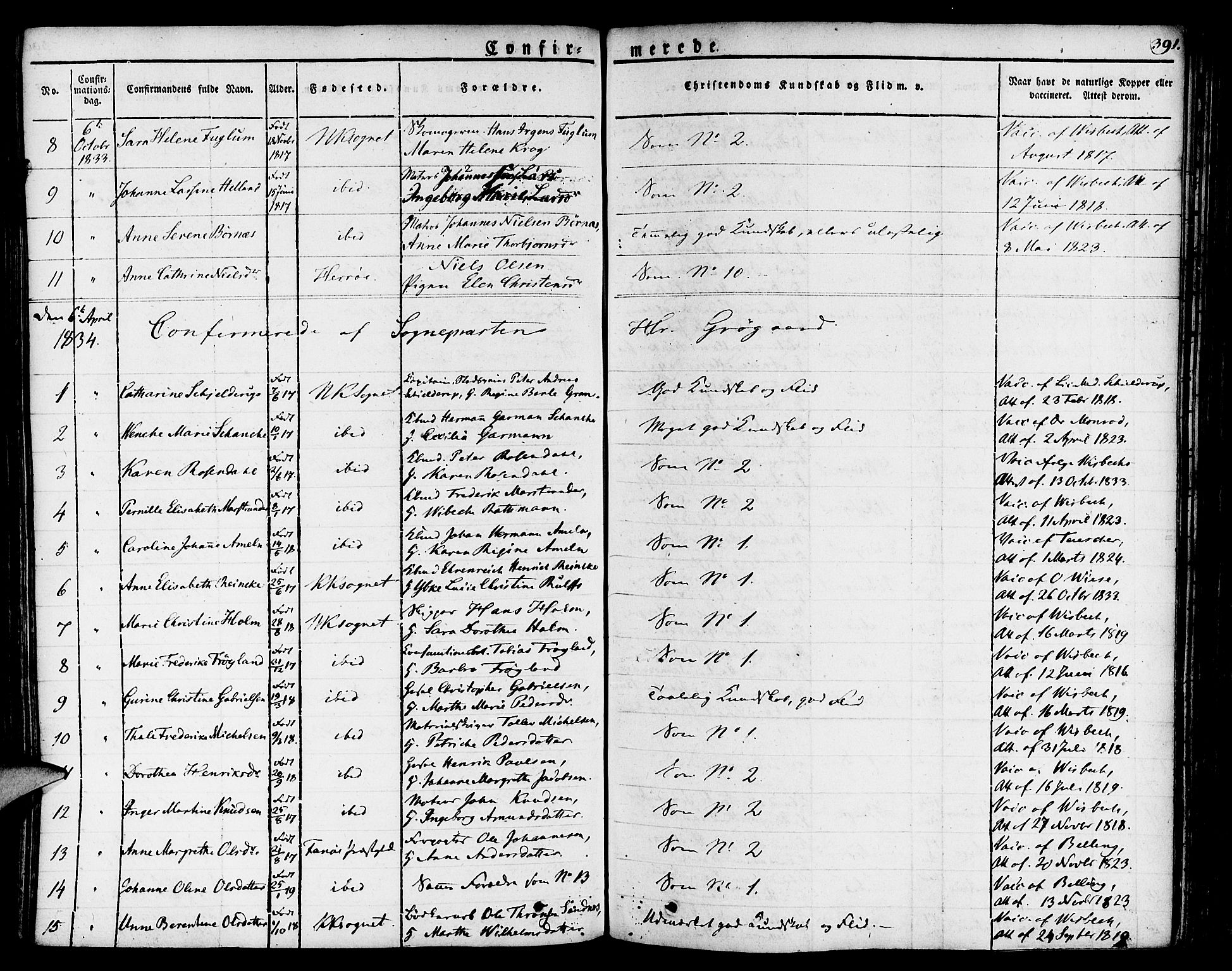 Nykirken Sokneprestembete, SAB/A-77101/H/Haa/L0012: Parish register (official) no. A 12, 1821-1844, p. 391