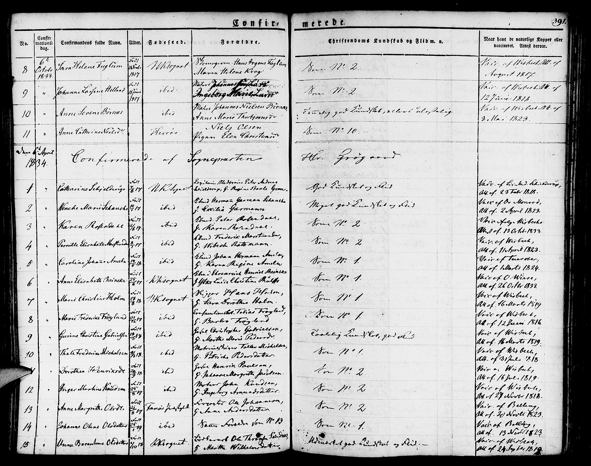 Nykirken Sokneprestembete, AV/SAB-A-77101/H/Haa/L0012: Parish register (official) no. A 12, 1821-1844, p. 391