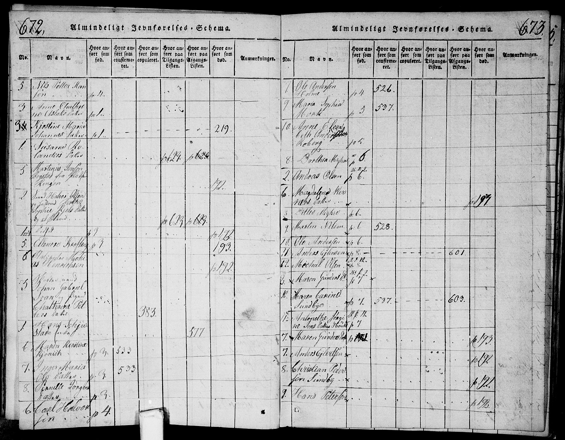 Glemmen prestekontor Kirkebøker, SAO/A-10908/F/Fa/L0004: Parish register (official) no. 4, 1816-1838, p. 672-673
