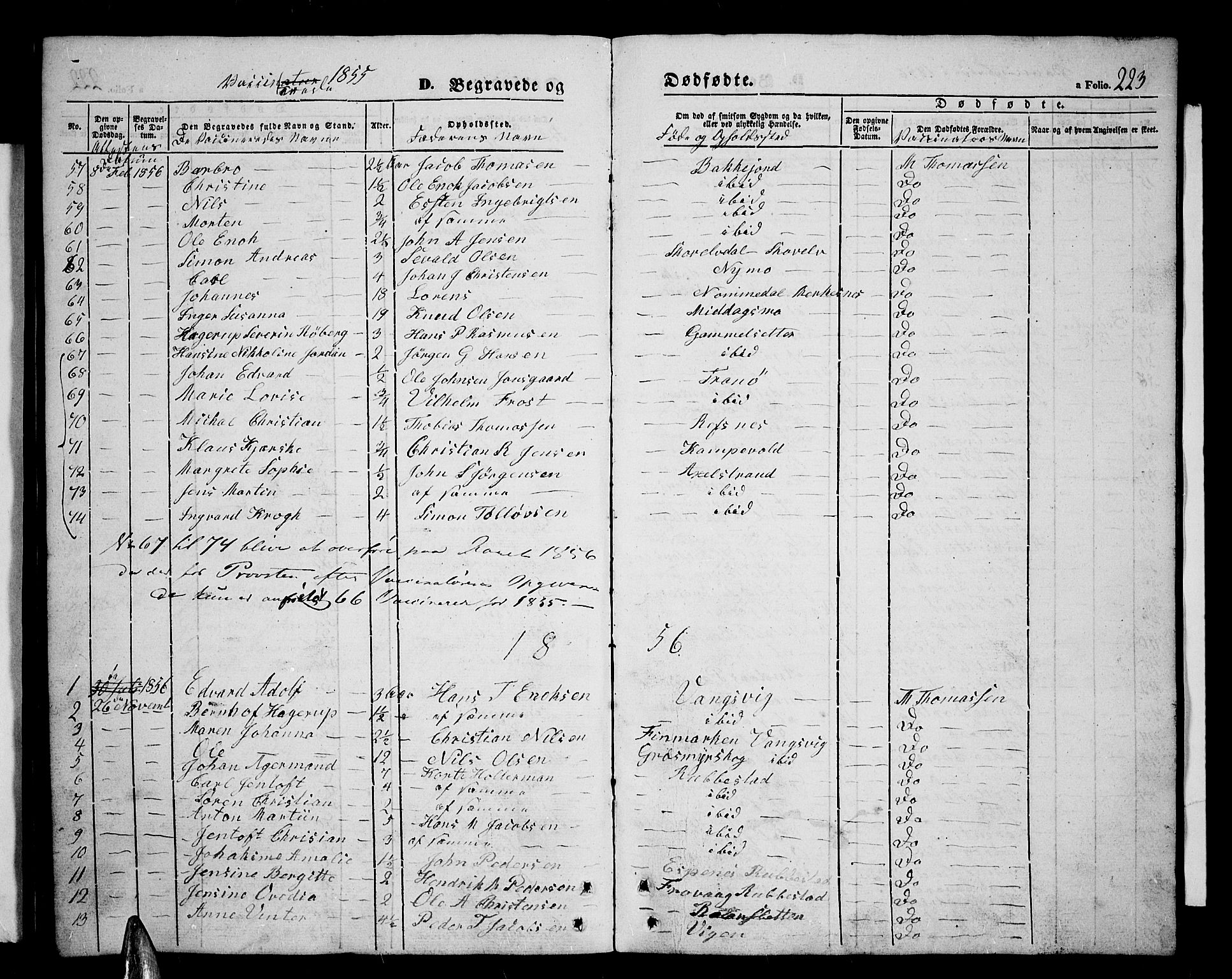 Tranøy sokneprestkontor, SATØ/S-1313/I/Ia/Iab/L0002klokker: Parish register (copy) no. 2, 1847-1860, p. 223