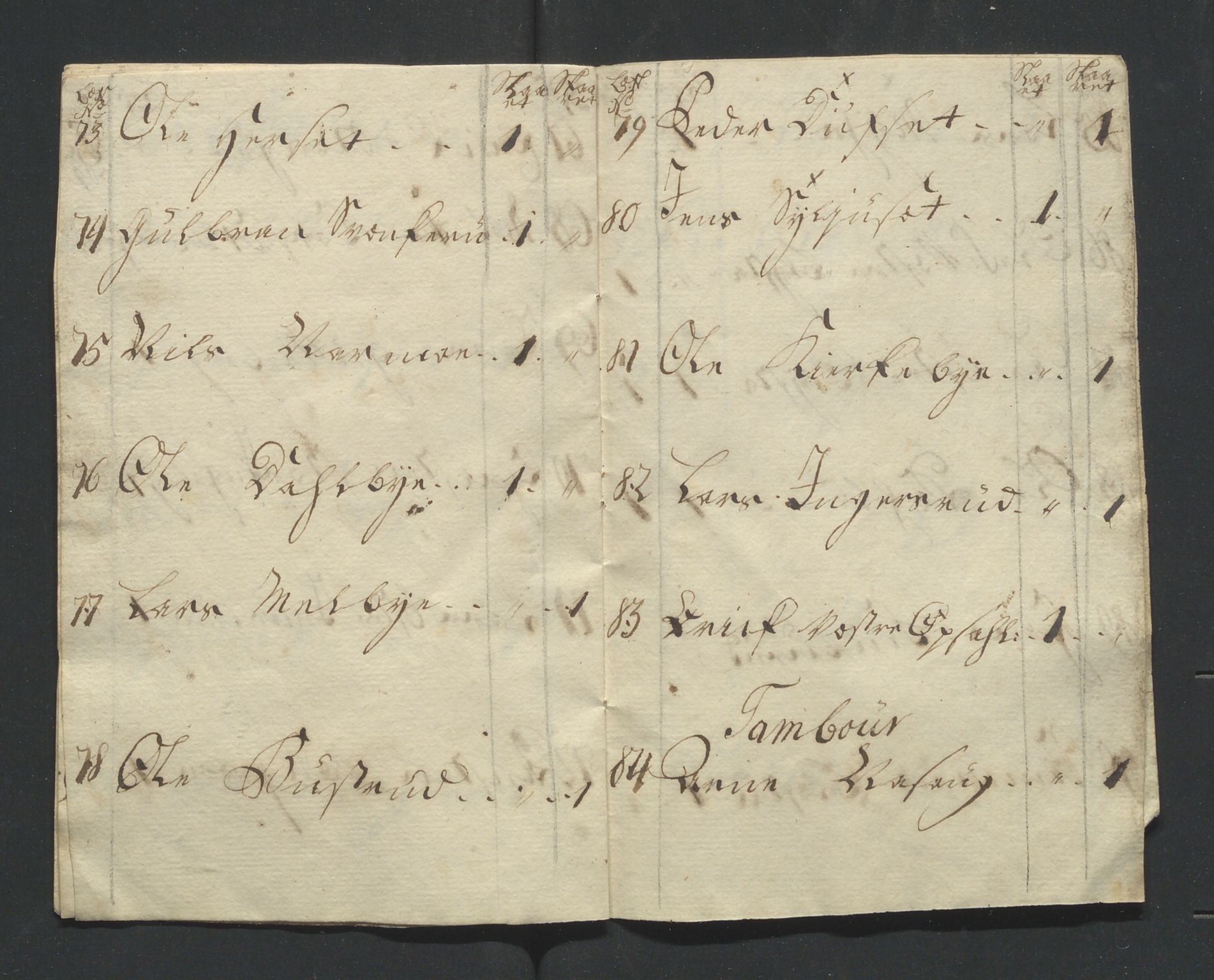 Åker i Vang, Hedmark, og familien Todderud, AV/SAH-ARK-010/F/Fa/L0003: Eiendomsdokumenter, 1751-1910, p. 10