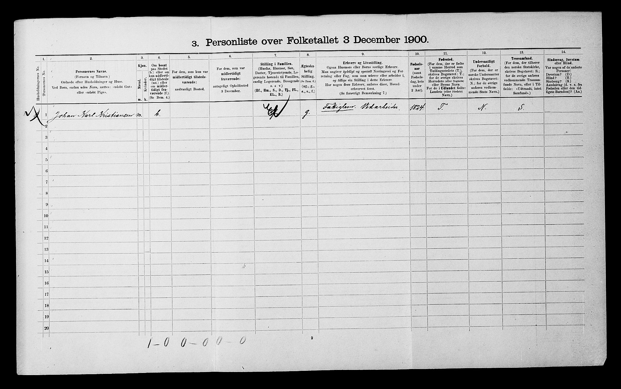 SATØ, 1900 census for Målselv, 1900, p. 265