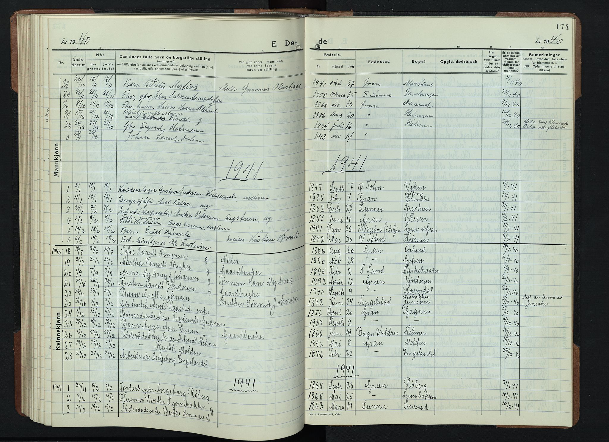 Gran prestekontor, SAH/PREST-112/H/Ha/Hab/L0009: Parish register (copy) no. 9, 1933-1950, p. 174