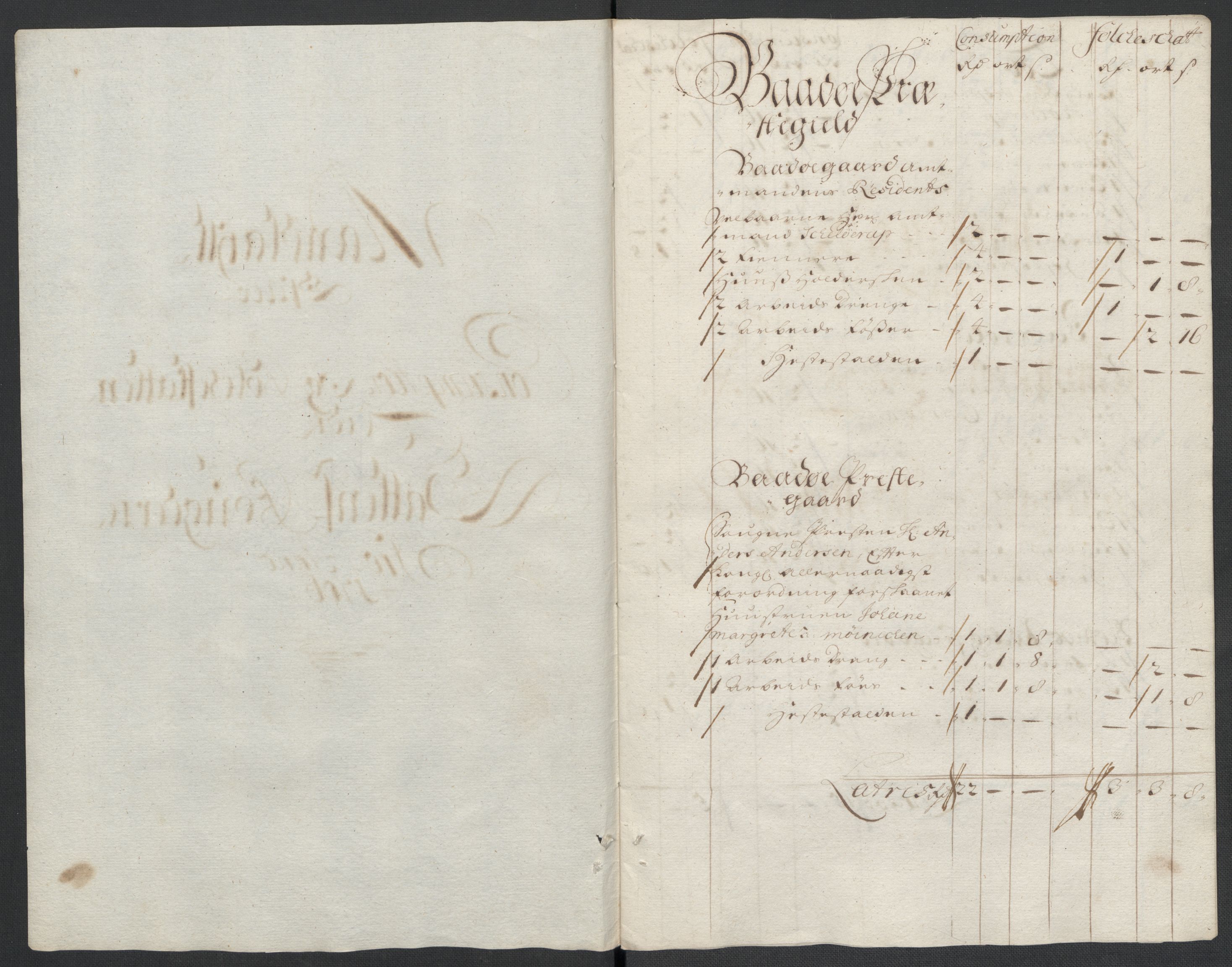 Rentekammeret inntil 1814, Reviderte regnskaper, Fogderegnskap, AV/RA-EA-4092/R66/L4580: Fogderegnskap Salten, 1701-1706, p. 487