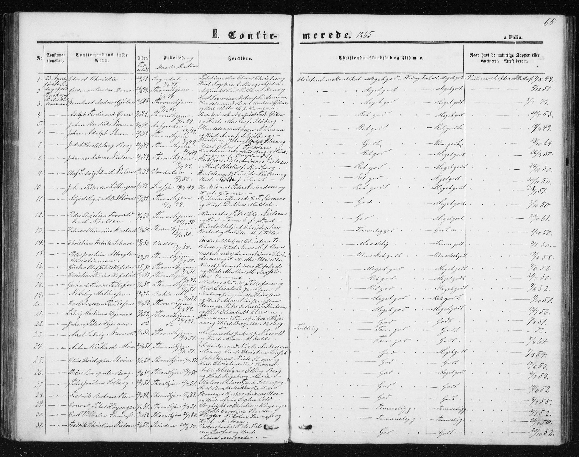 Ministerialprotokoller, klokkerbøker og fødselsregistre - Sør-Trøndelag, SAT/A-1456/602/L0114: Parish register (official) no. 602A12, 1856-1872, p. 65