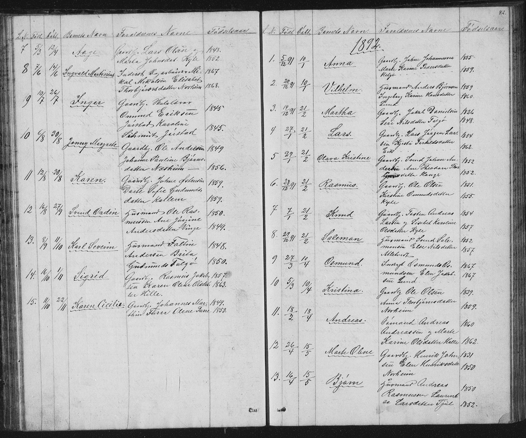 Nedstrand sokneprestkontor, SAST/A-101841/01/V: Parish register (copy) no. B 2, 1848-1933, p. 42